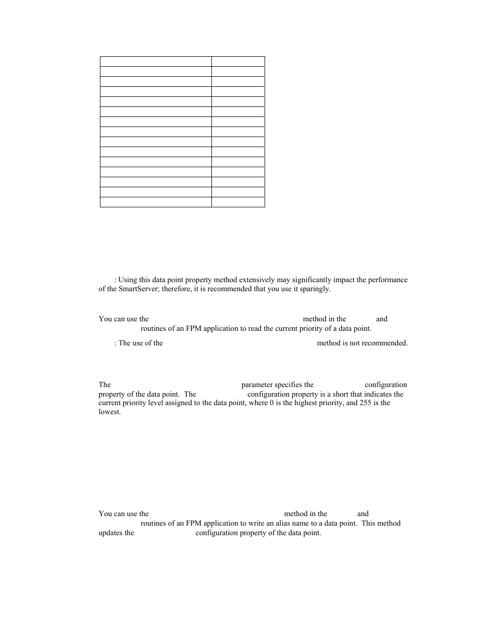 Getdppropertyasint(ucptpriority), Setdpproperty (ucptaliasname) | Echelon i.LON SmartServer 2.0 User Manual | Page 229 / 266