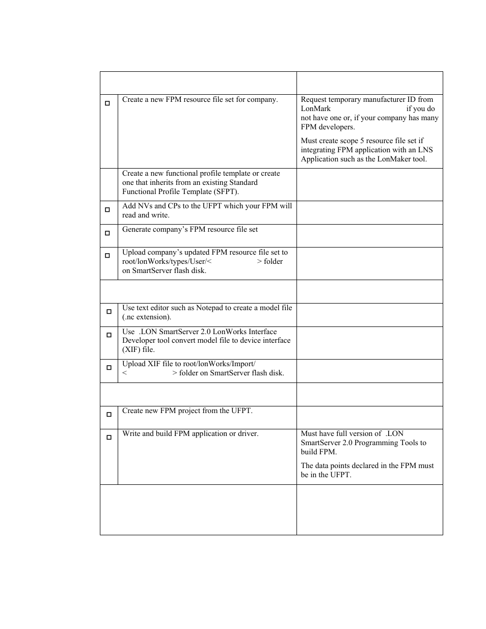 Echelon i.LON SmartServer 2.0 User Manual | Page 252 / 266