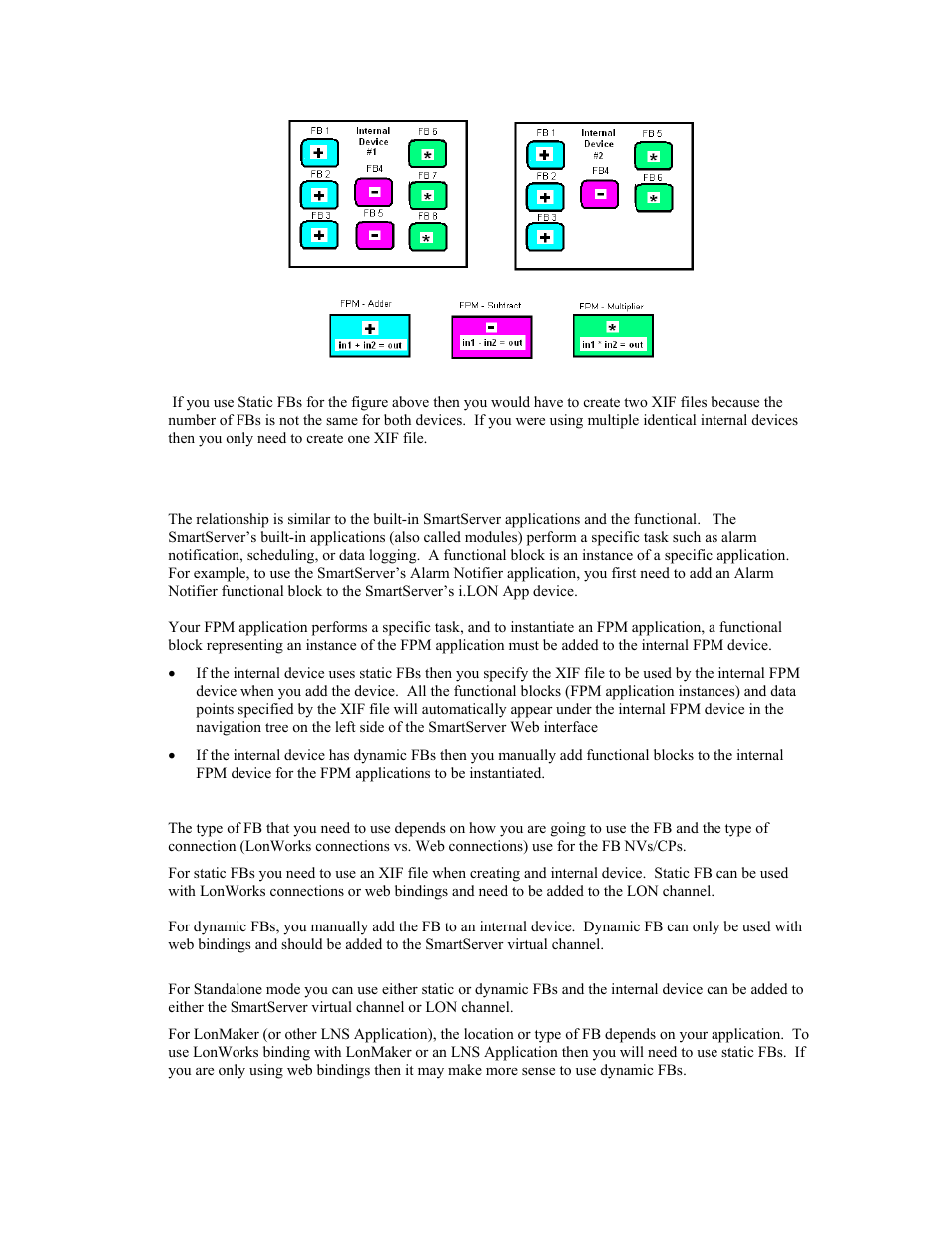 Echelon i.LON SmartServer 2.0 User Manual | Page 258 / 266