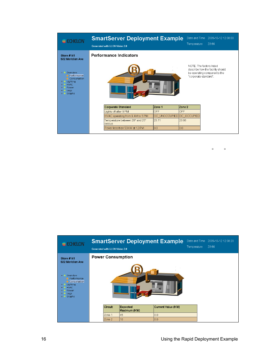 Echelon Rapid Deployment Example for EES User Manual | Page 26 / 34