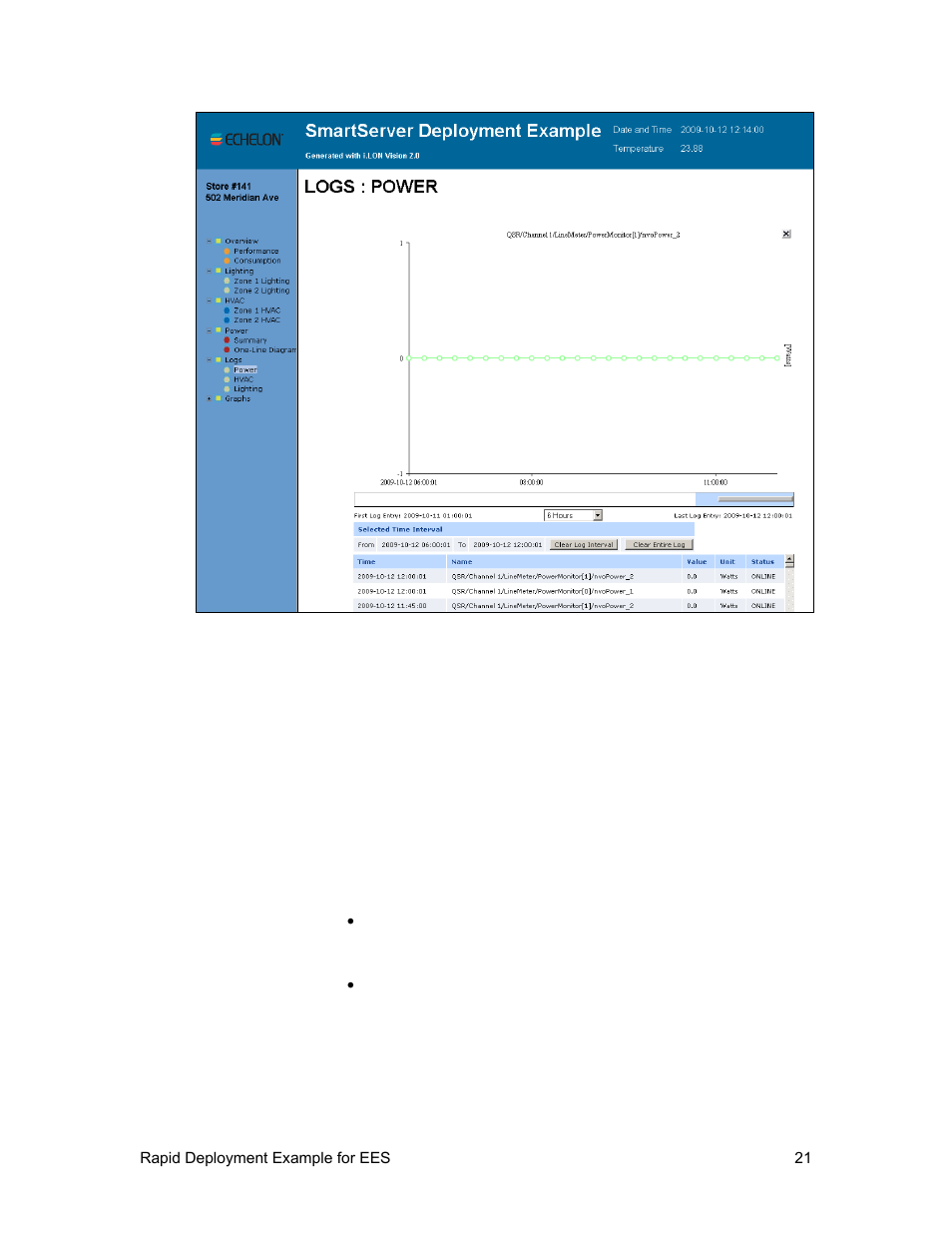 Echelon Rapid Deployment Example for EES User Manual | Page 31 / 34