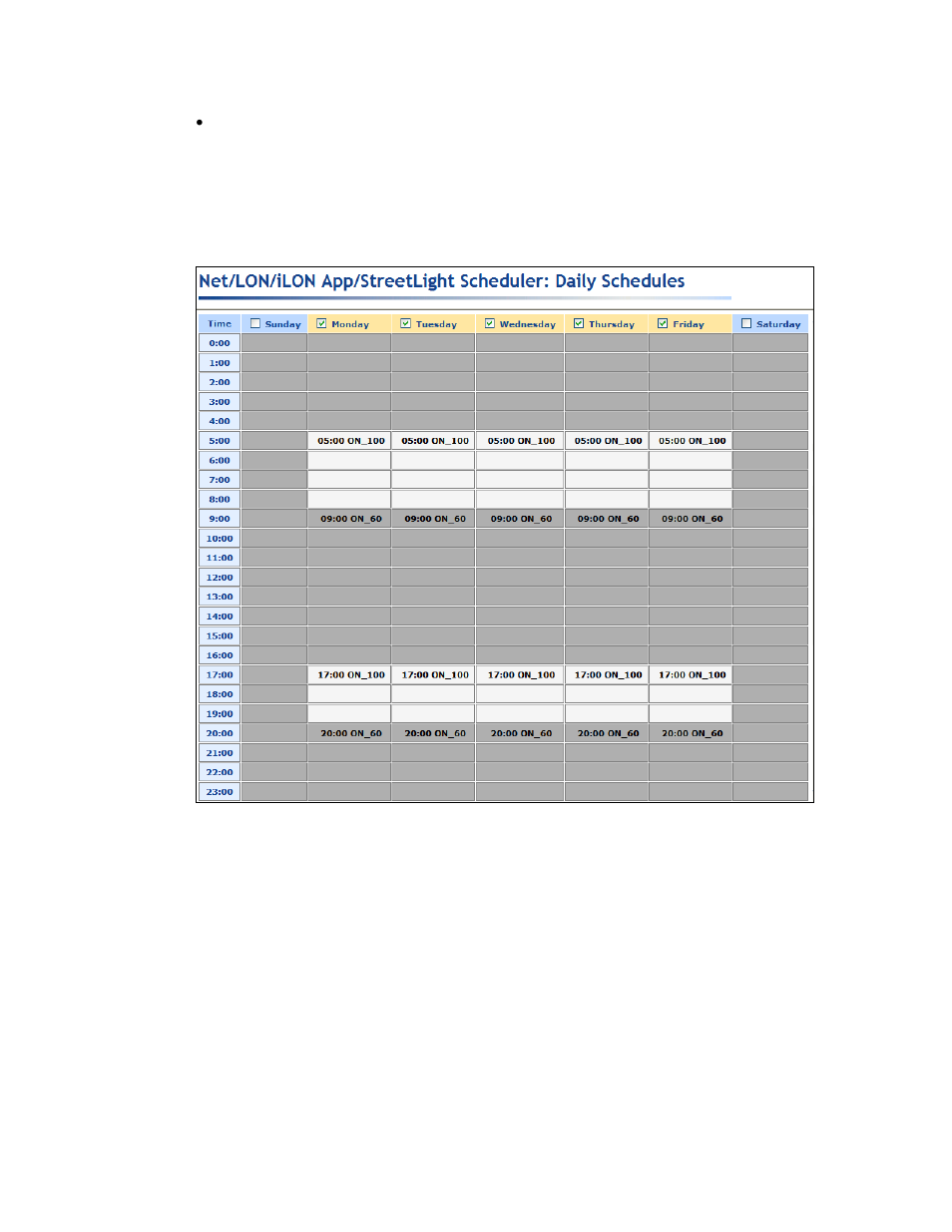 Creating the weekday exception schedule | Echelon i.LON SmartServer 2.0 Power Line User Manual | Page 111 / 144