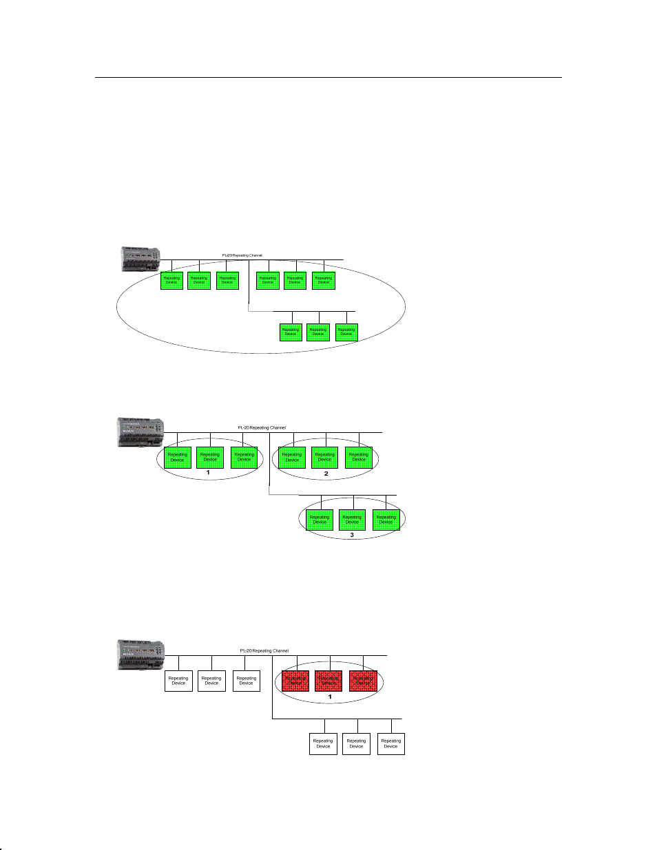 Echelon i.LON SmartServer 2.0 Power Line User Manual | Page 27 / 144