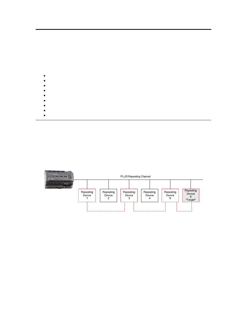 Maintenance overview, Analyzing a power line repeating network | Echelon i.LON SmartServer 2.0 Power Line User Manual | Page 52 / 144