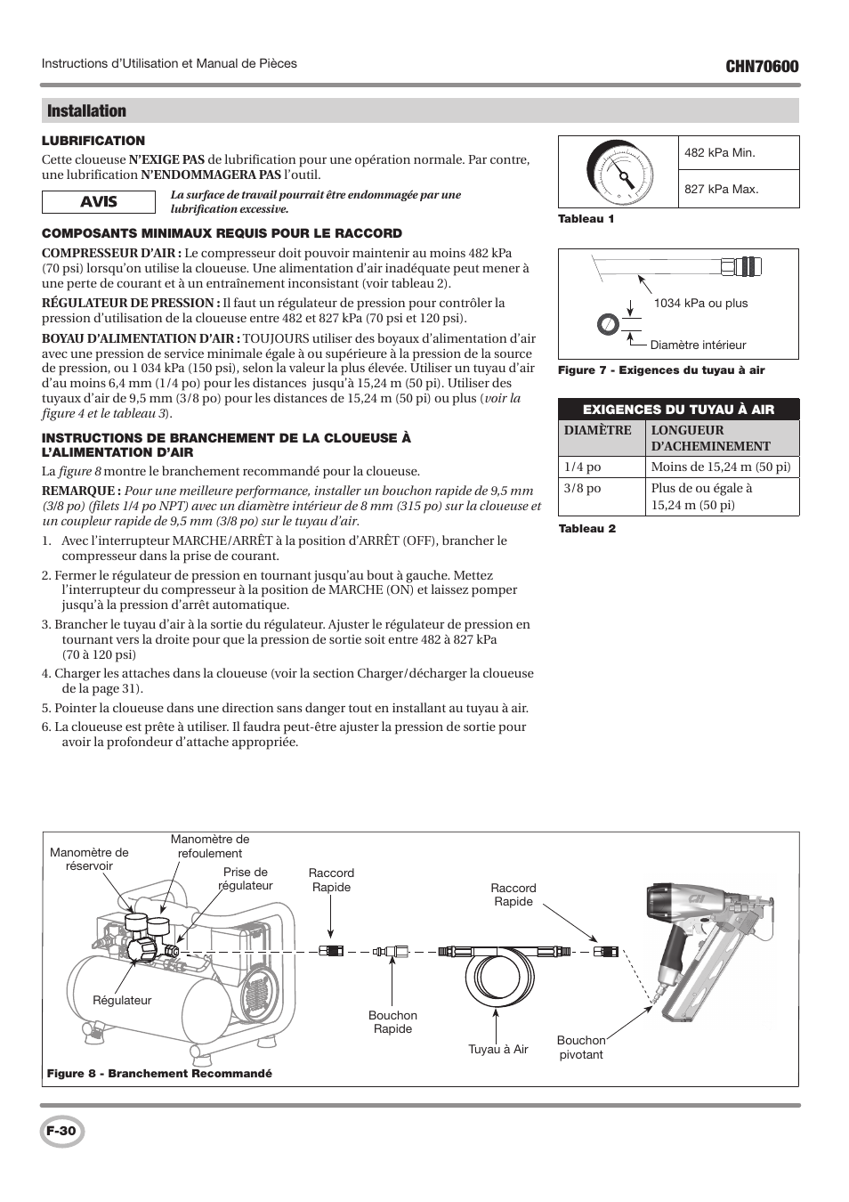 Installation | Campbell Hausfeld IN727501AV User Manual | Page 30 / 60