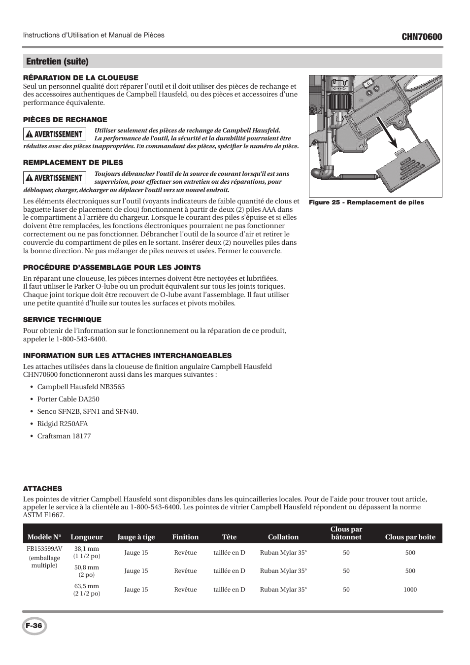 Campbell Hausfeld IN727501AV User Manual | Page 36 / 60