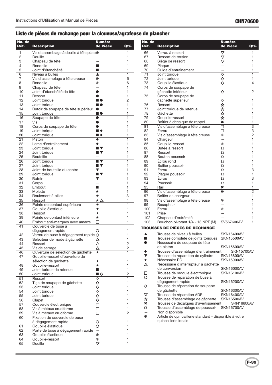 Campbell Hausfeld IN727501AV User Manual | Page 39 / 60