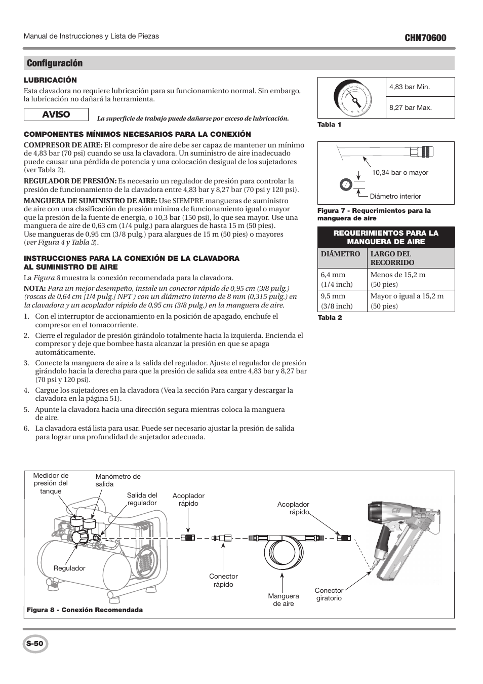 Configuración | Campbell Hausfeld IN727501AV User Manual | Page 50 / 60