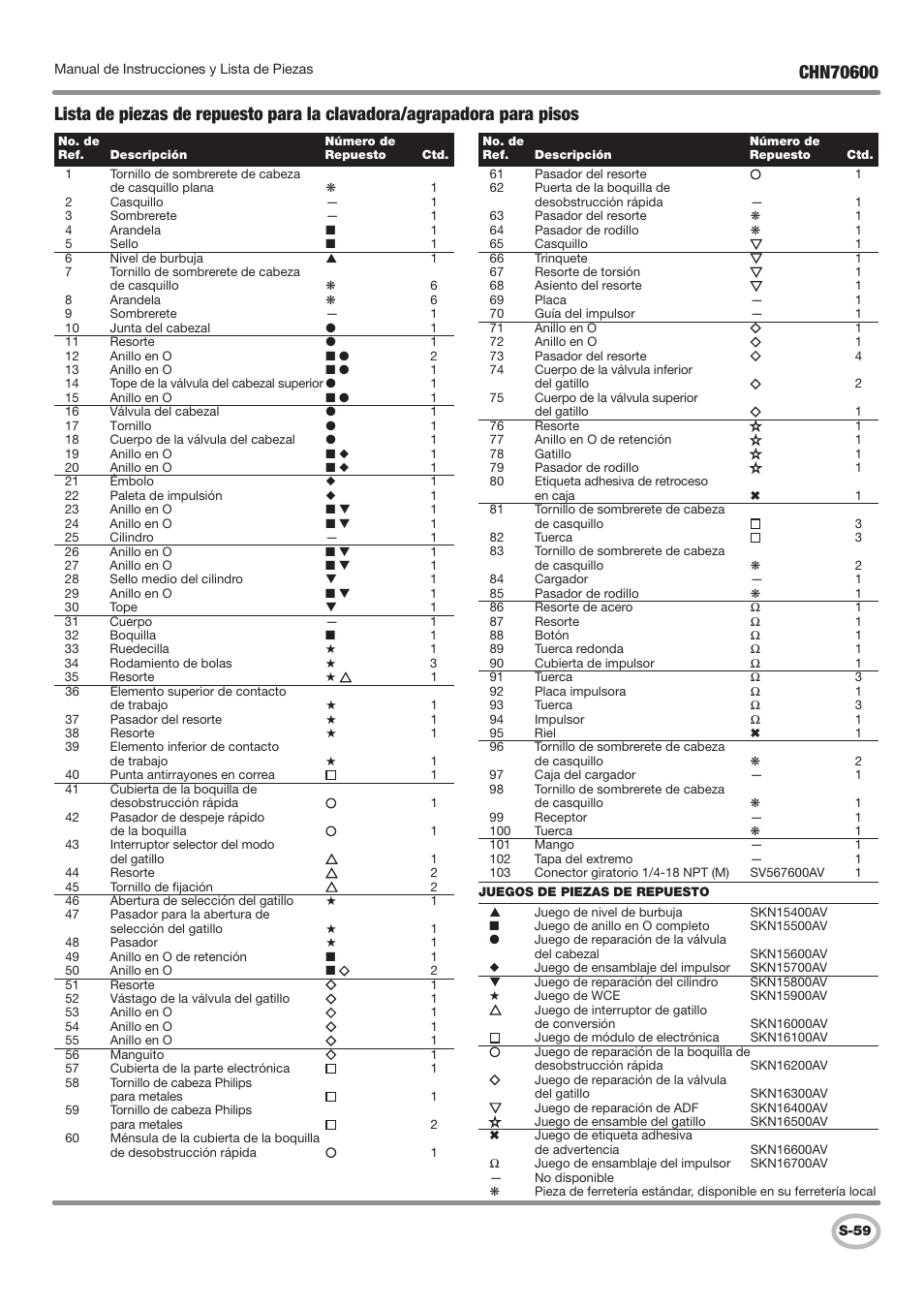 Campbell Hausfeld IN727501AV User Manual | Page 59 / 60