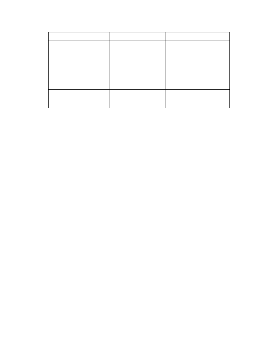 Echelon SmartServer 2.2 Hardware User Manual | Page 11 / 37