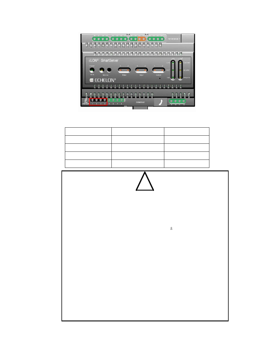 Echelon SmartServer 2.2 Hardware User Manual | Page 20 / 37