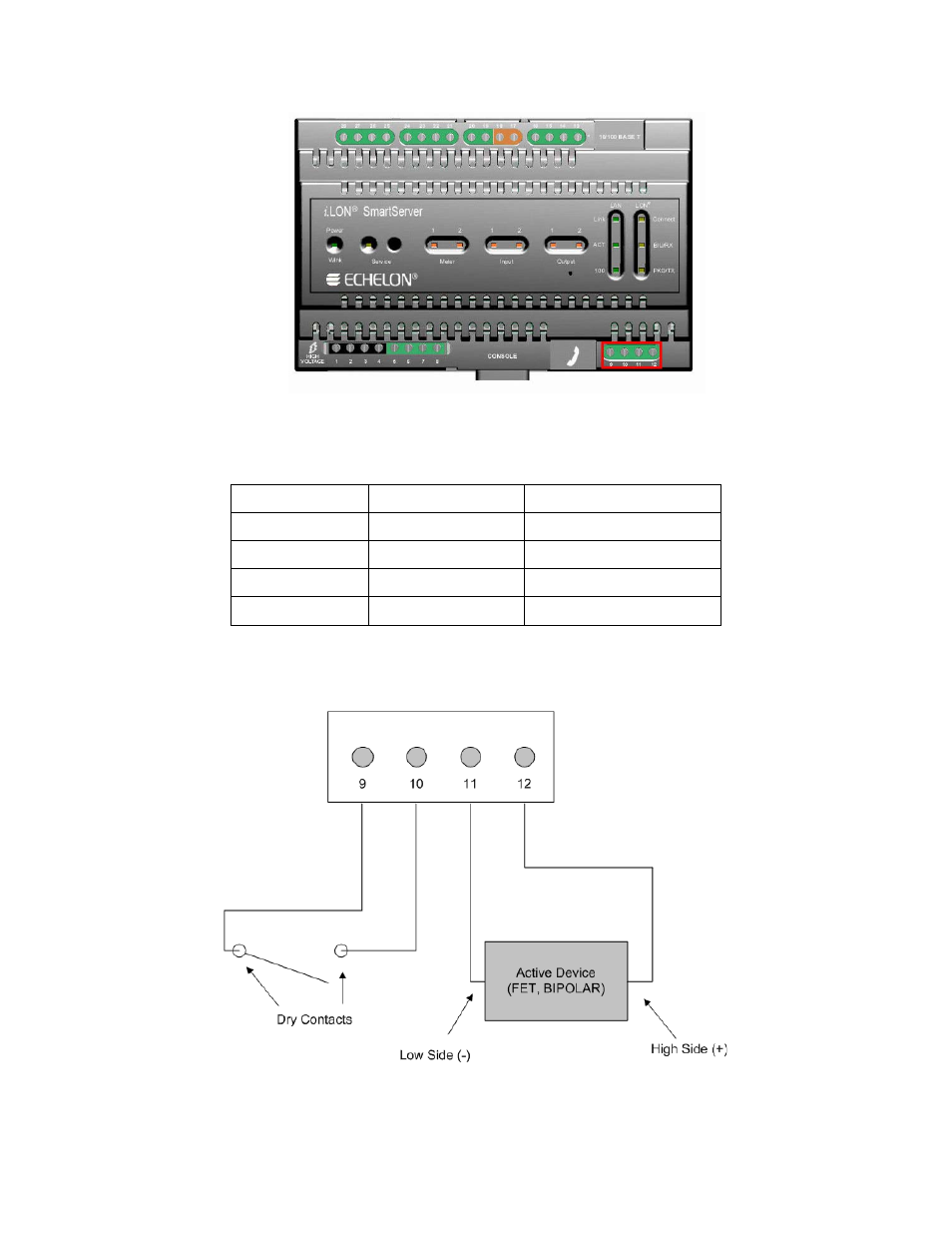 Echelon SmartServer 2.2 Hardware User Manual | Page 28 / 37