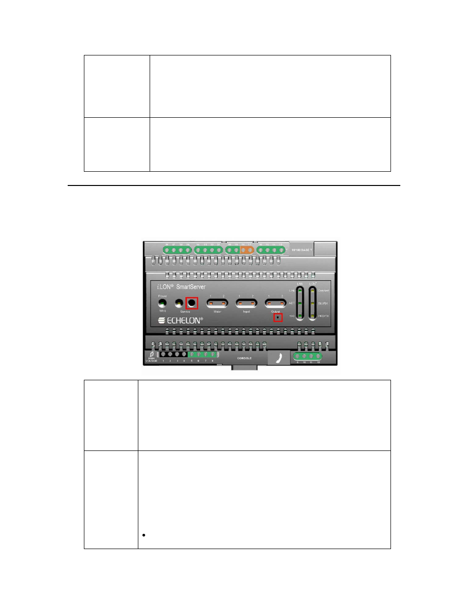 Using the smartserver service and reset buttons | Echelon SmartServer 2.2 Hardware User Manual | Page 35 / 37