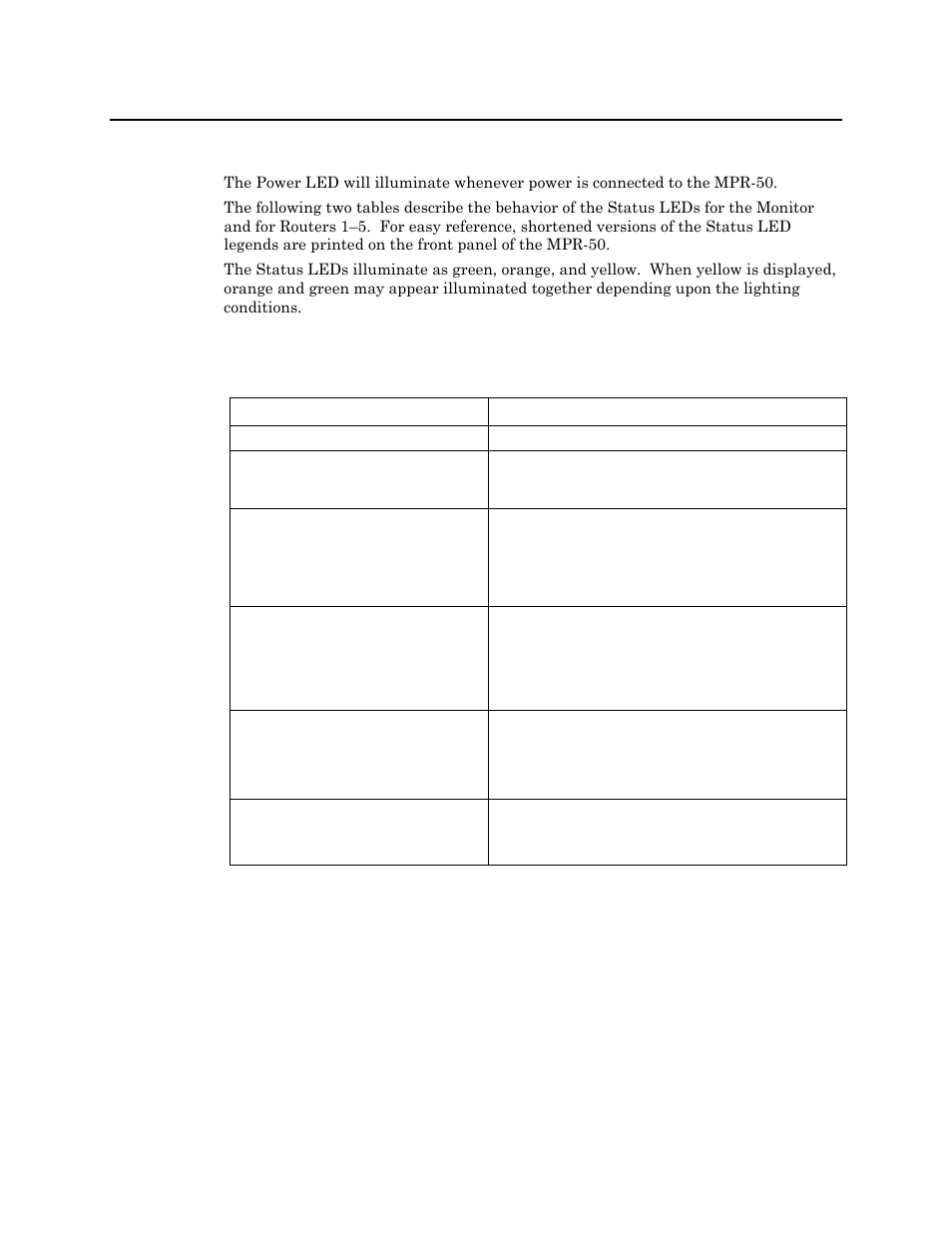 Led legends | Echelon MPR-50 Multi-Port Router User Manual | Page 16 / 51