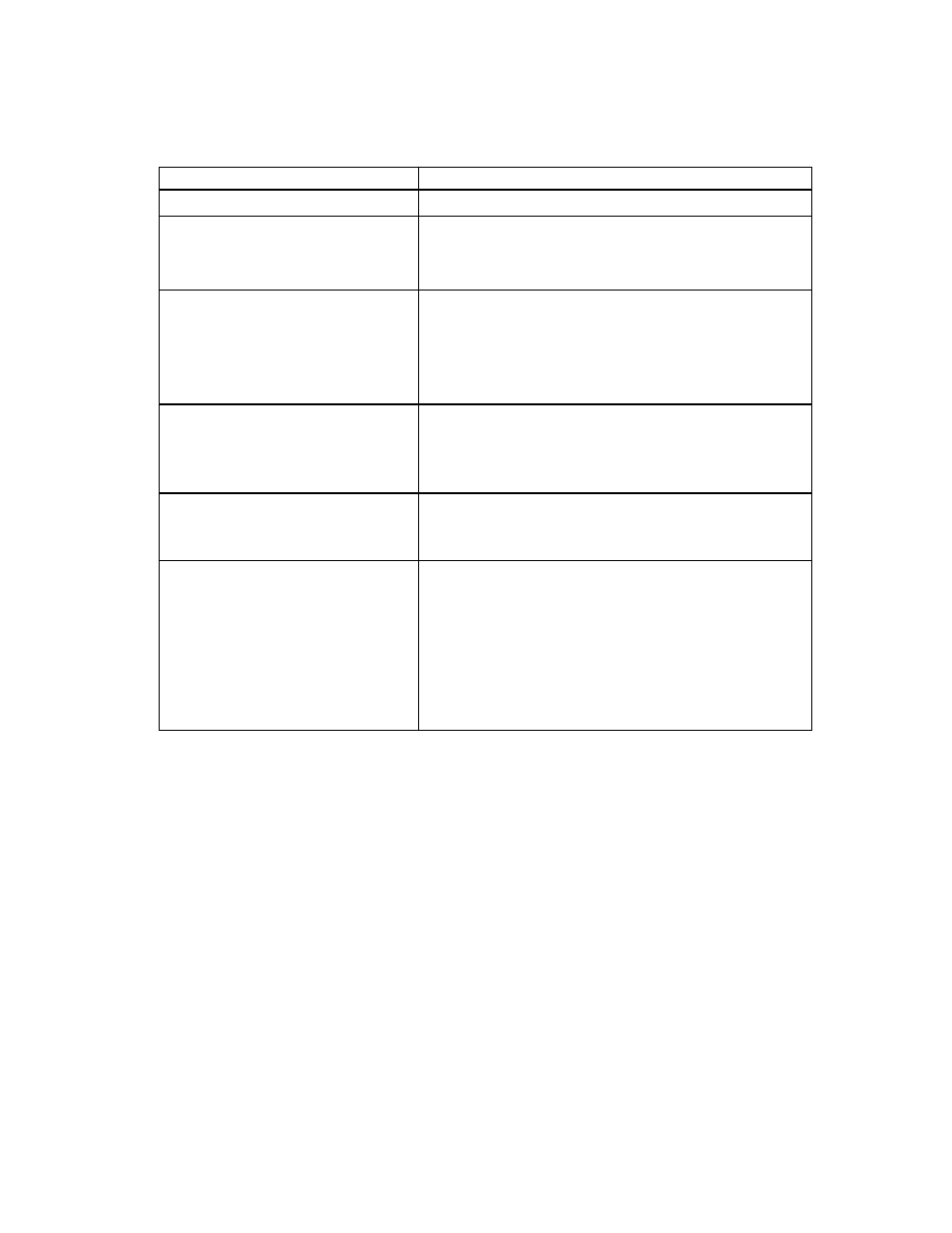 Echelon MPR-50 Multi-Port Router User Manual | Page 17 / 51