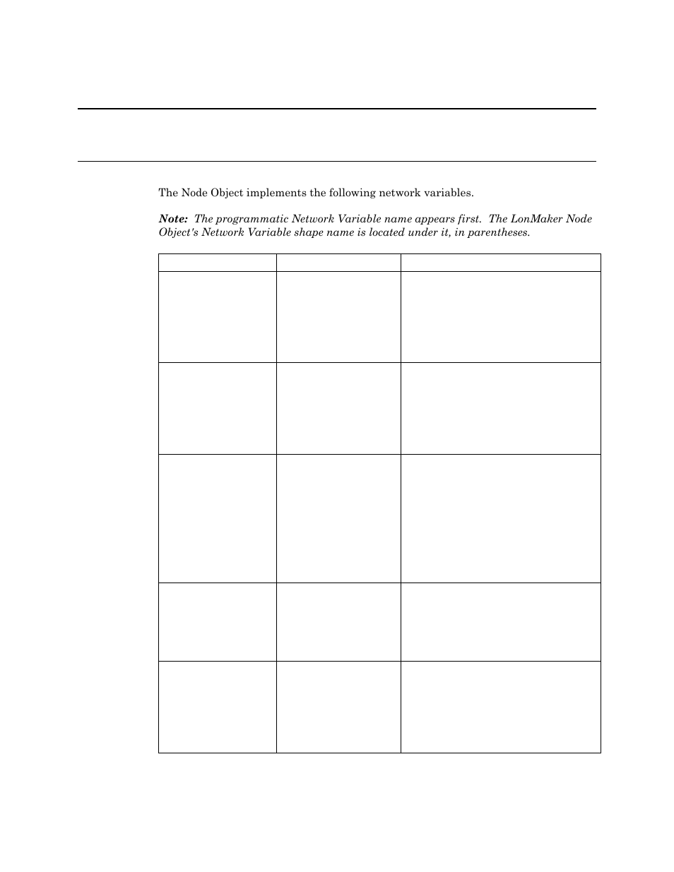 Node object functional block, Network variables, Network | Variables | Echelon MPR-50 Multi-Port Router User Manual | Page 32 / 51