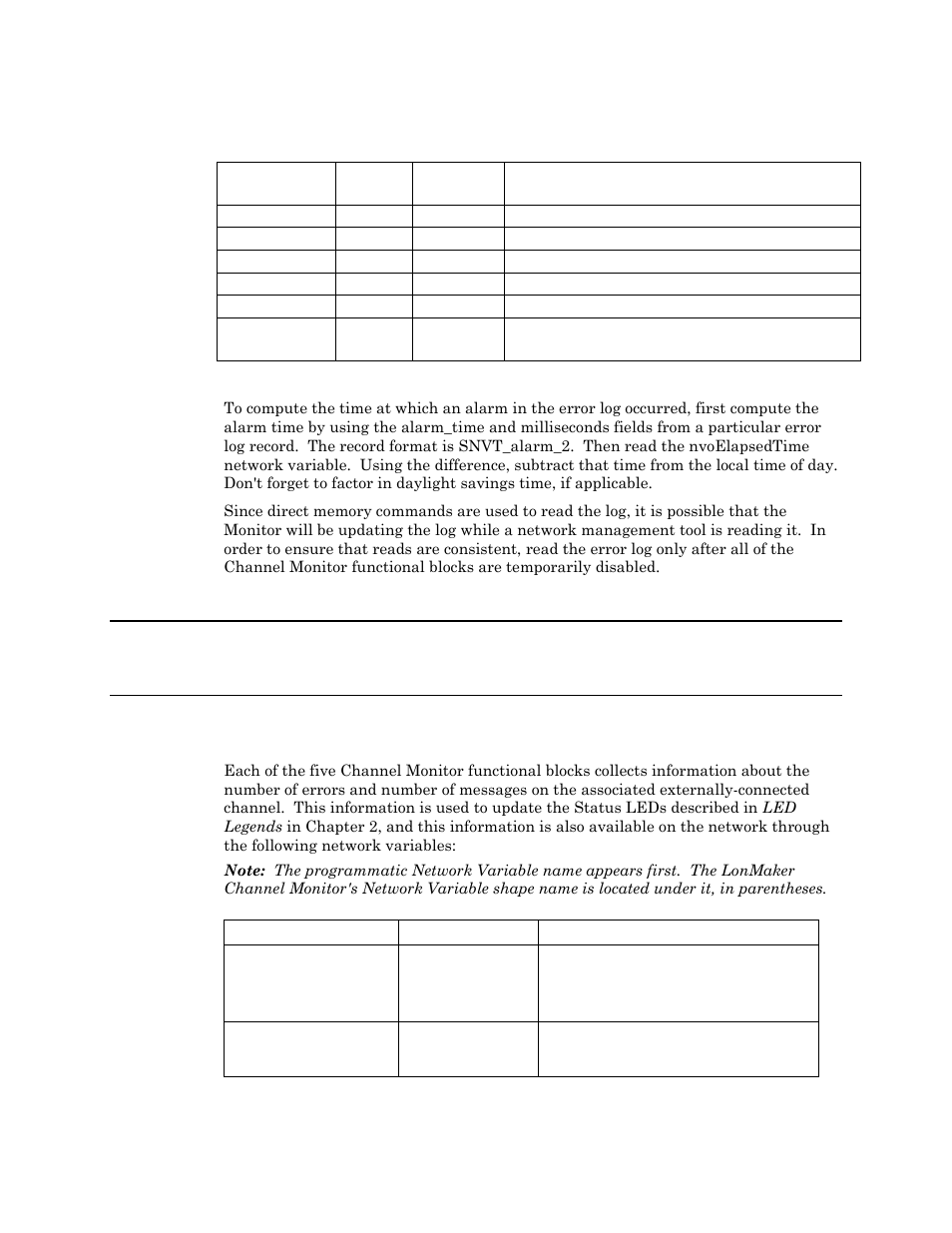 Channel monitor functional blocks, Network variables, Network | Variables | Echelon MPR-50 Multi-Port Router User Manual | Page 35 / 51