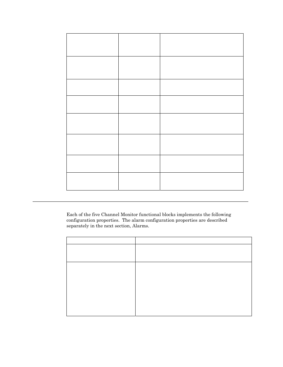 Configuration properties, Configuration, Properties | Echelon MPR-50 Multi-Port Router User Manual | Page 36 / 51