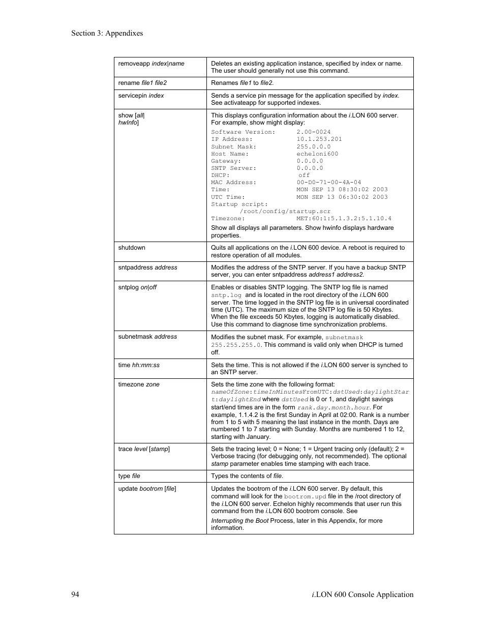 Echelon i.LON 600 LonWorks/IP Server User Manual | Page 102 / 116