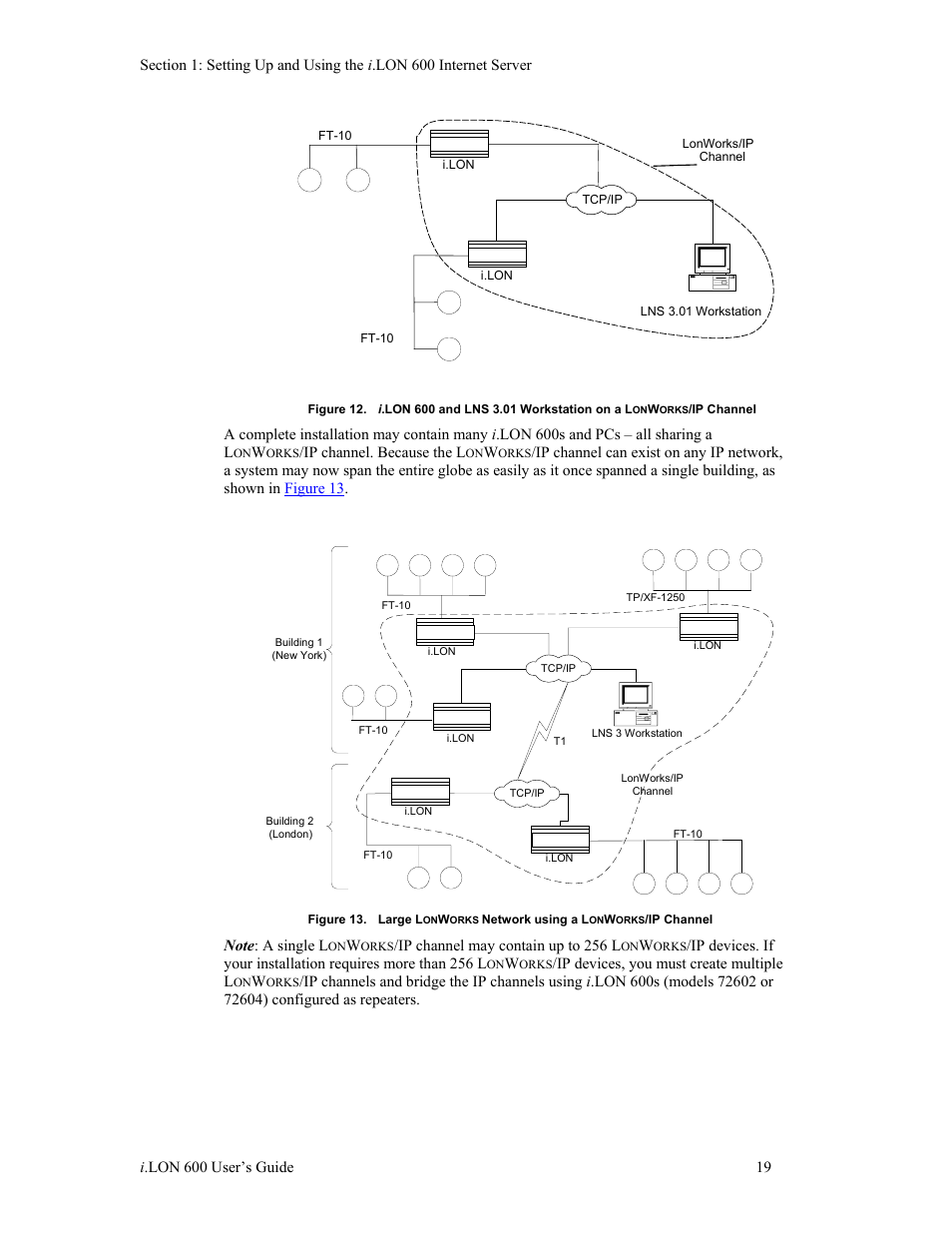 Figure 12 | Echelon i.LON 600 LonWorks/IP Server User Manual | Page 27 / 116