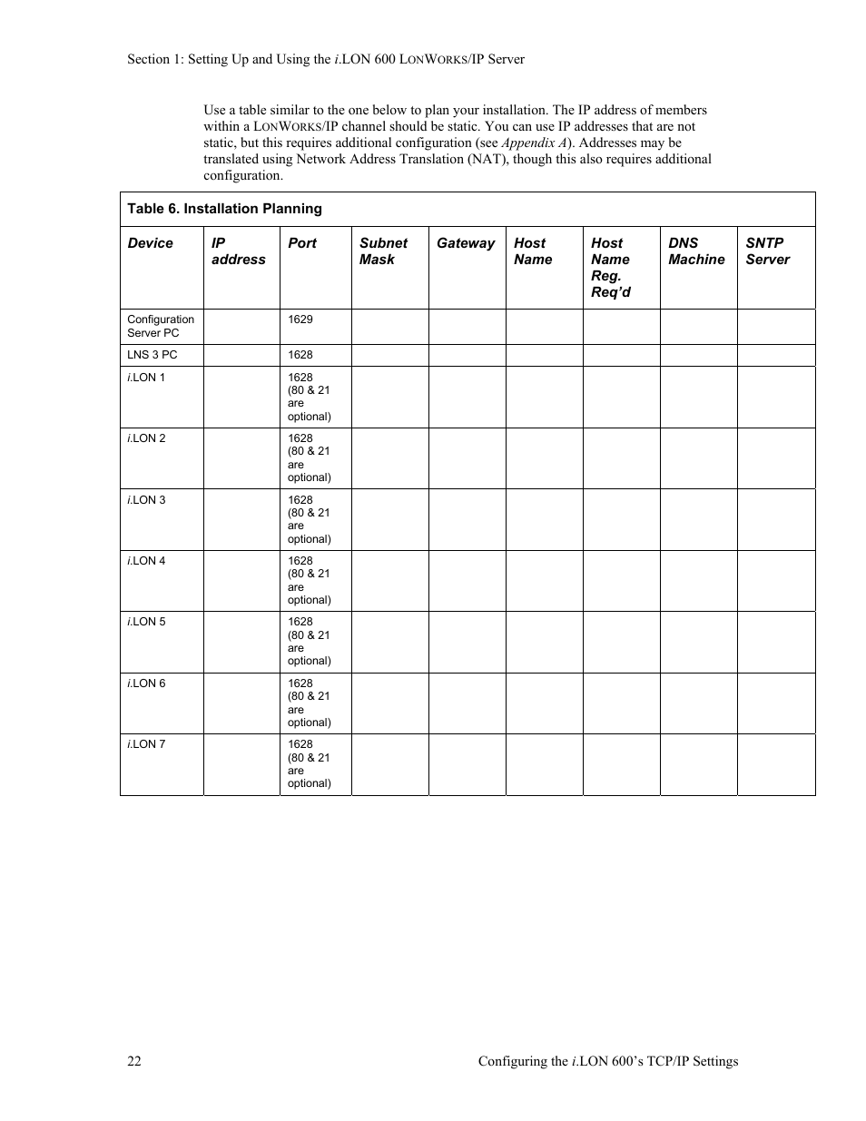 Echelon i.LON 600 LonWorks/IP Server User Manual | Page 30 / 116