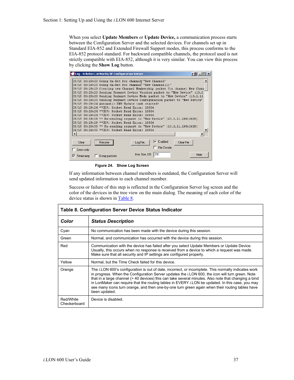Echelon i.LON 600 LonWorks/IP Server User Manual | Page 45 / 116