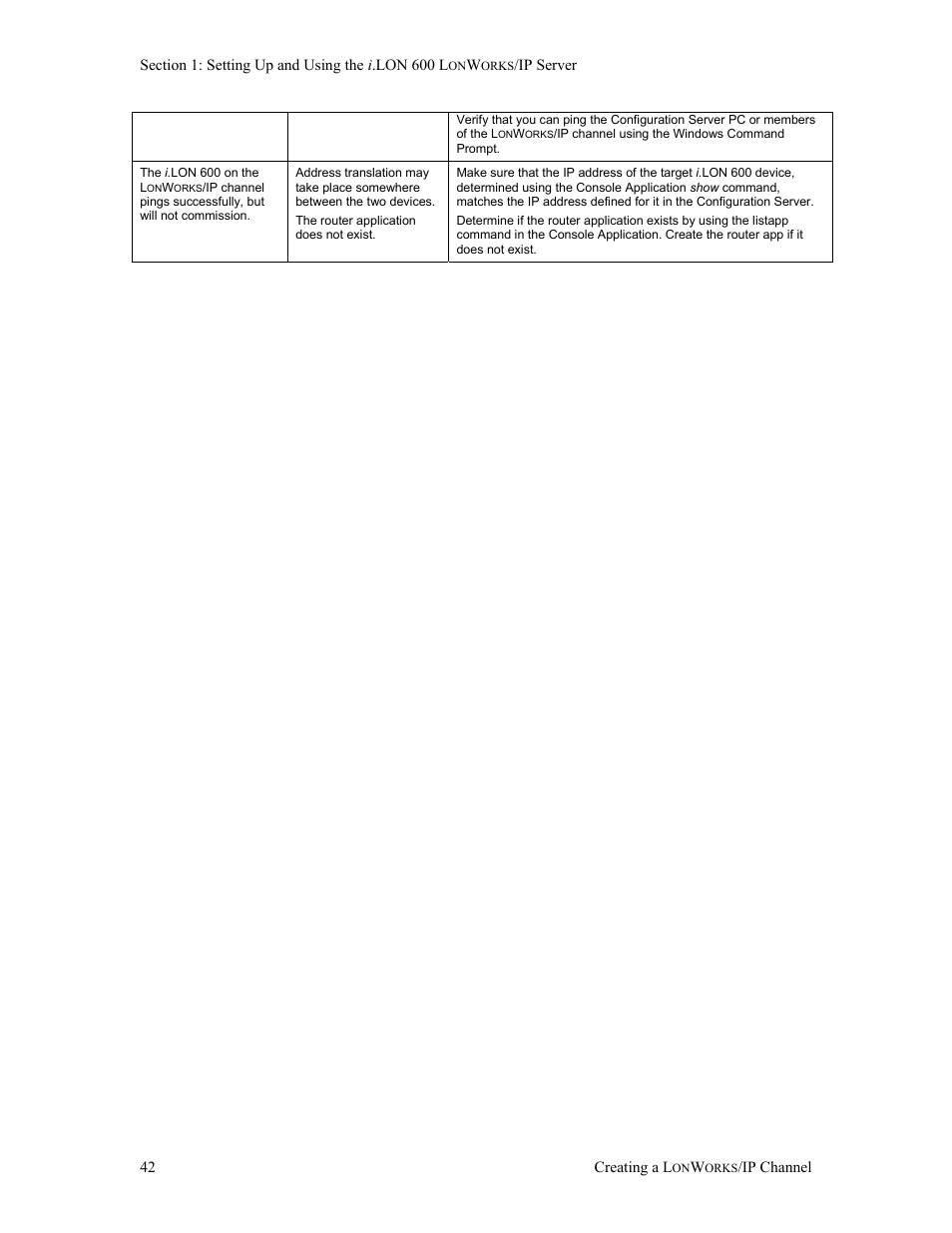 Echelon i.LON 600 LonWorks/IP Server User Manual | Page 50 / 116