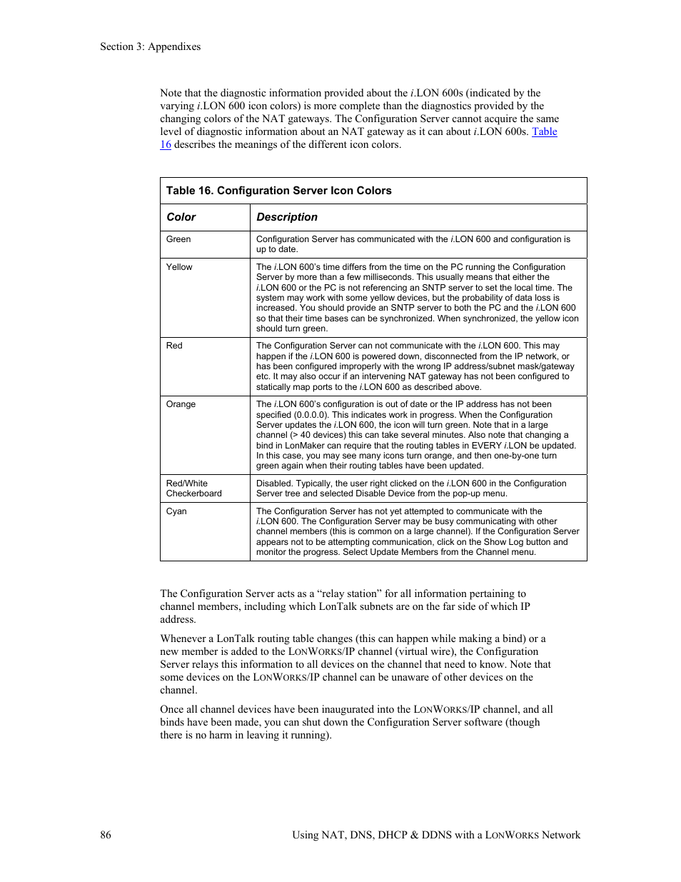 Echelon i.LON 600 LonWorks/IP Server User Manual | Page 94 / 116