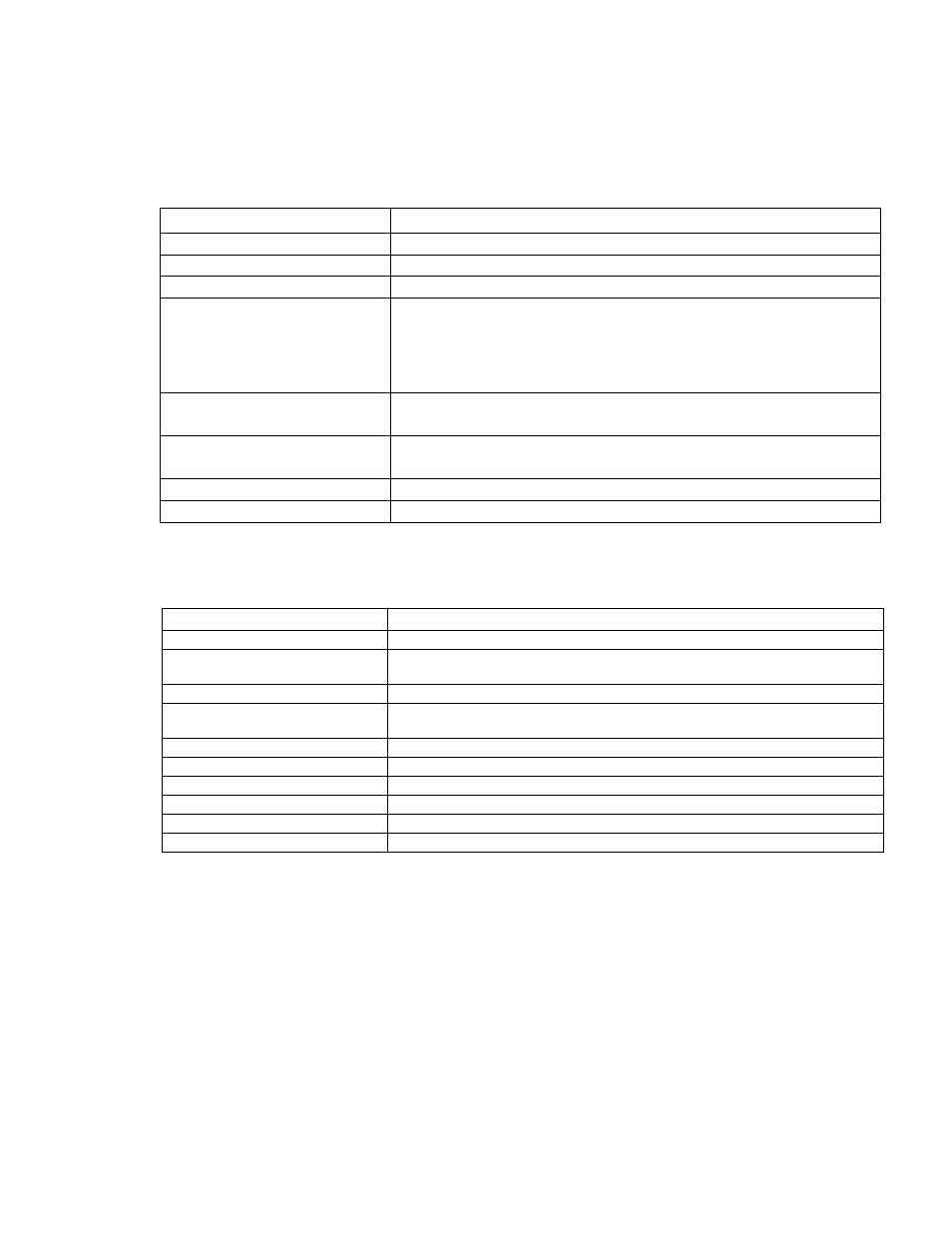 Echelon LonPoint Module User Manual | Page 108 / 115