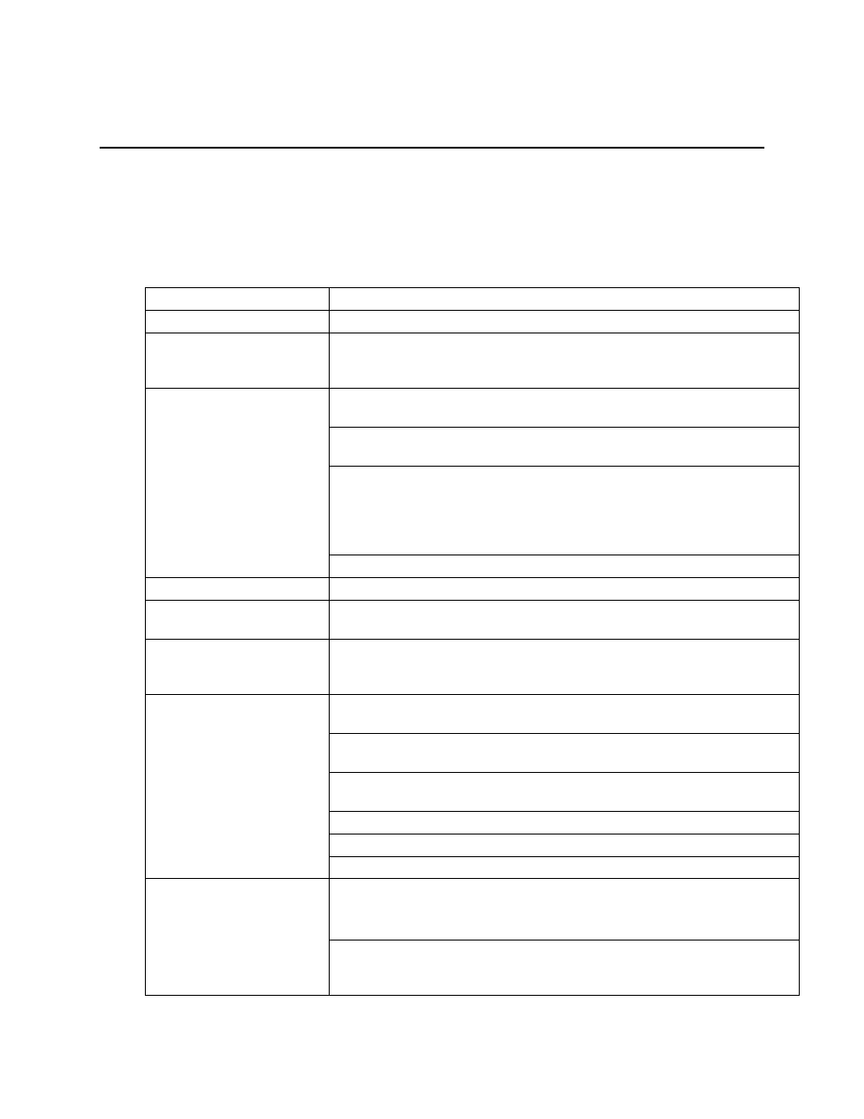 Troubleshooting table | Echelon LonPoint Module User Manual | Page 112 / 115