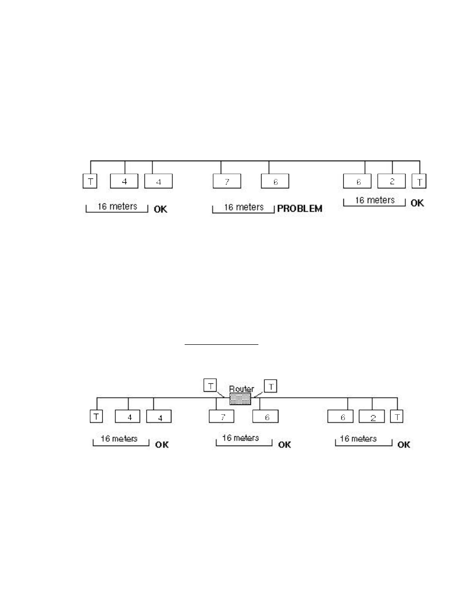 Echelon LonPoint Module User Manual | Page 30 / 115
