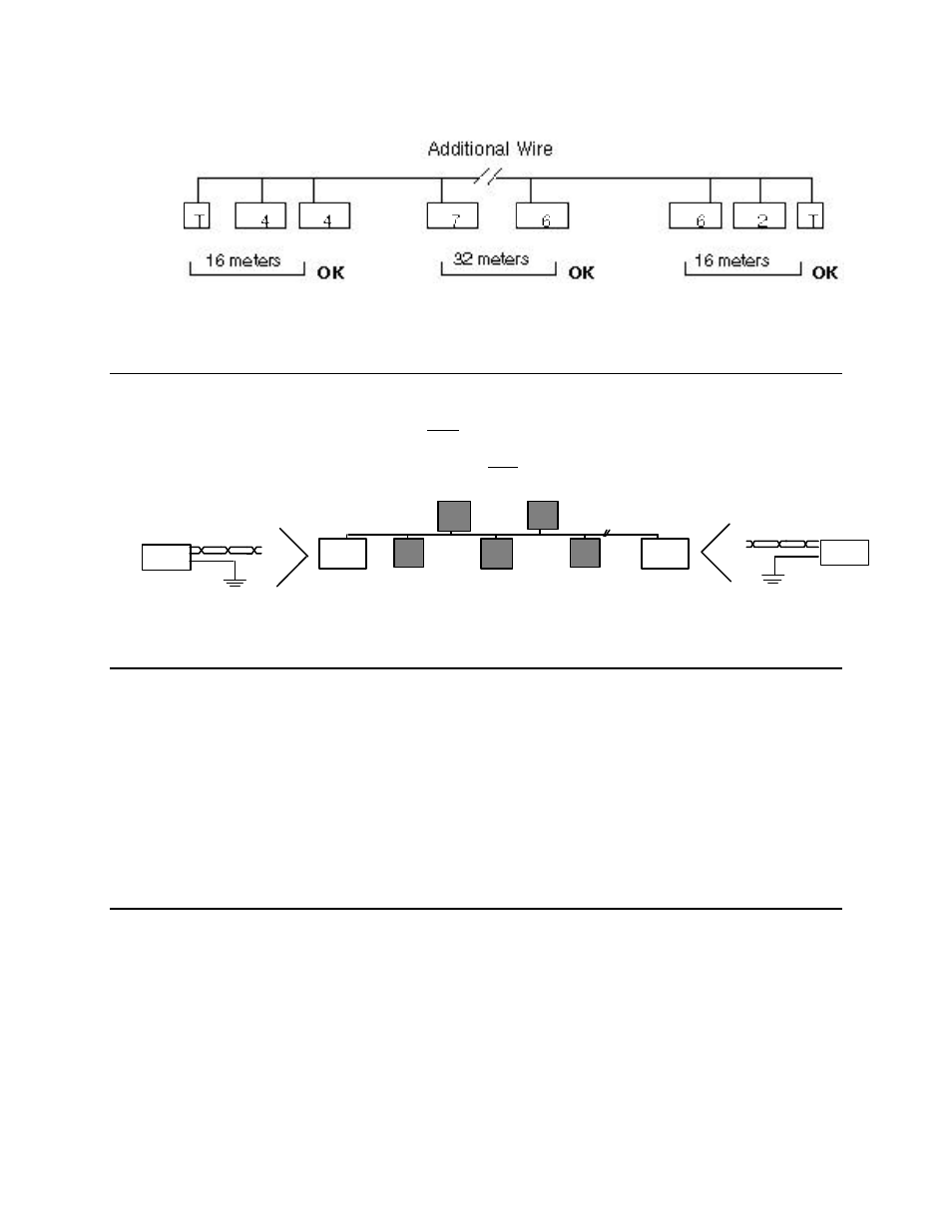 I/o cabling, Power cabling, Terminator for tp/xf-1250 channel | Lonpoint hardware guide 3-9 | Echelon LonPoint Module User Manual | Page 31 / 115