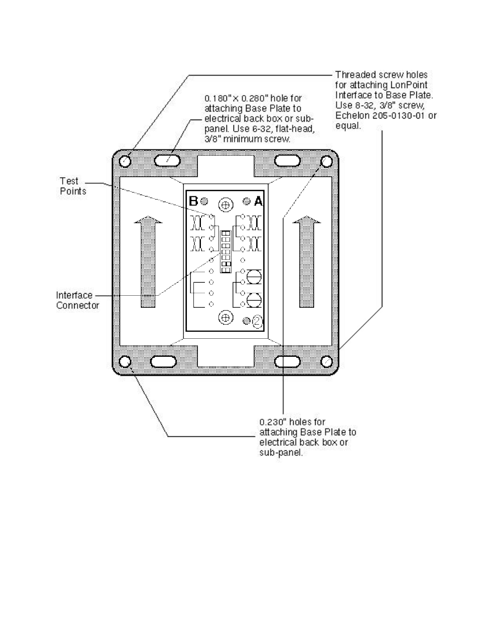 Echelon LonPoint Module User Manual | Page 54 / 115