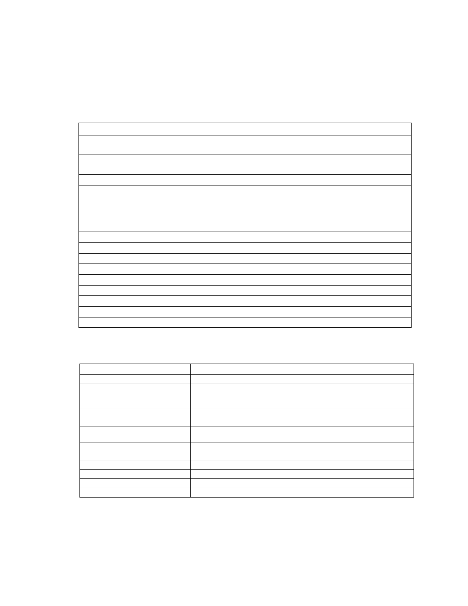 Echelon LonPoint Module User Manual | Page 71 / 115