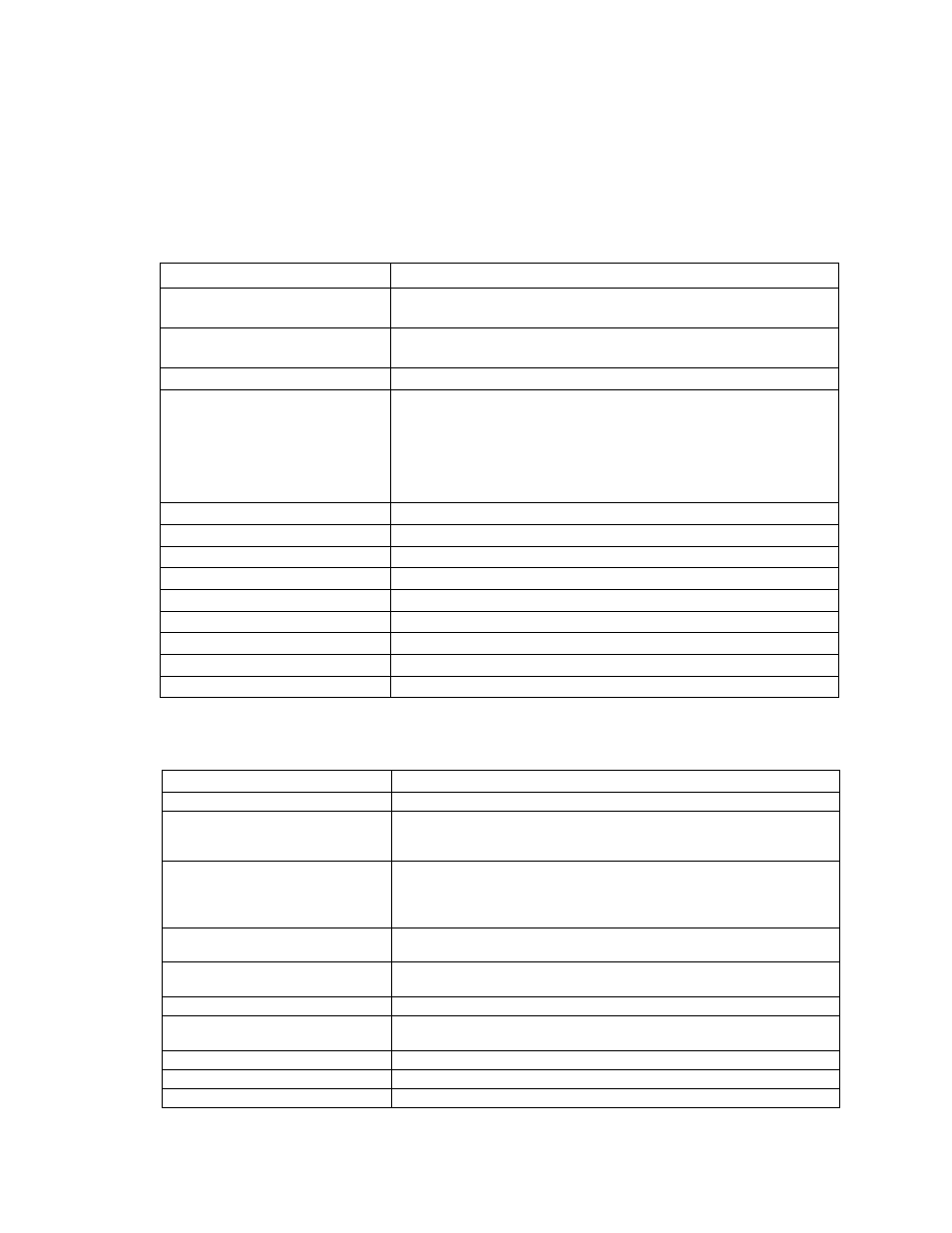 Echelon LonPoint Module User Manual | Page 82 / 115