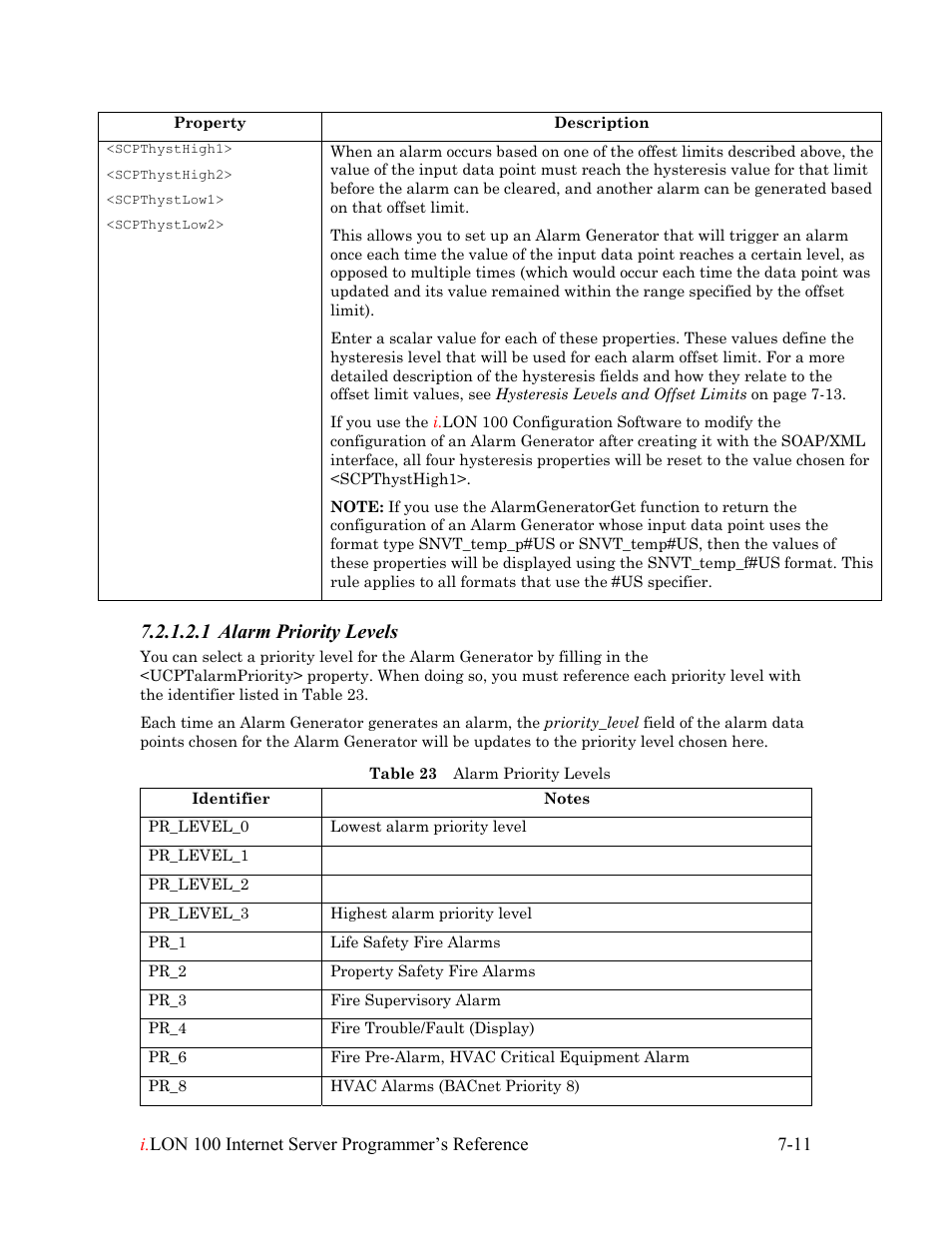 1 alarm priority levels | Echelon i.LON 100 e2 Internet Server User Manual | Page 100 / 223