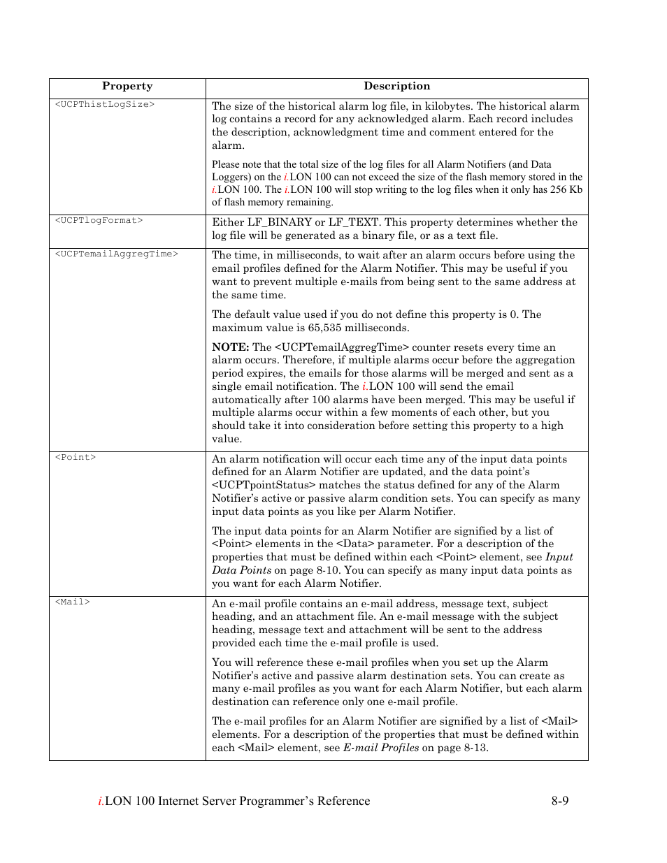 Echelon i.LON 100 e2 Internet Server User Manual | Page 115 / 223