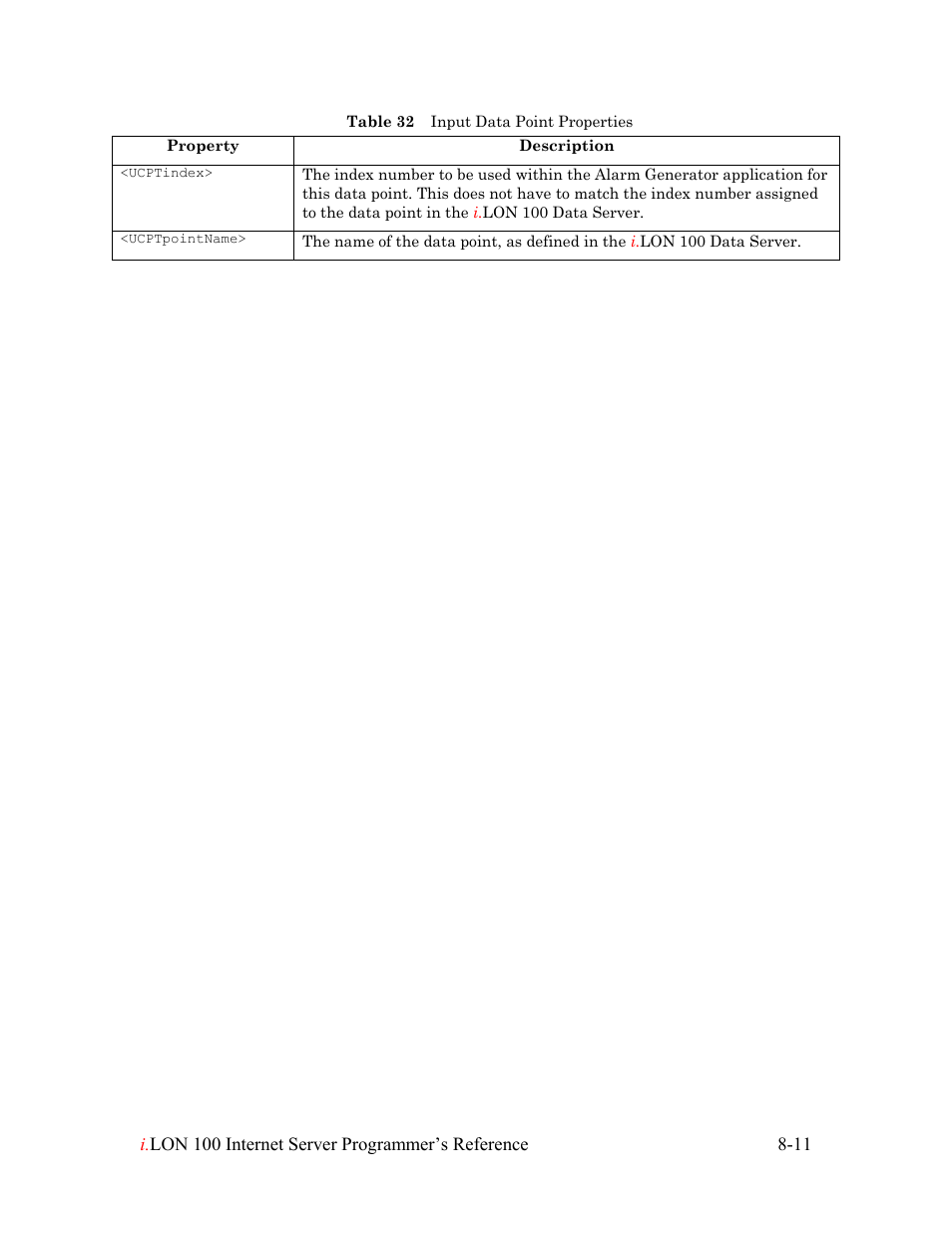 Echelon i.LON 100 e2 Internet Server User Manual | Page 117 / 223