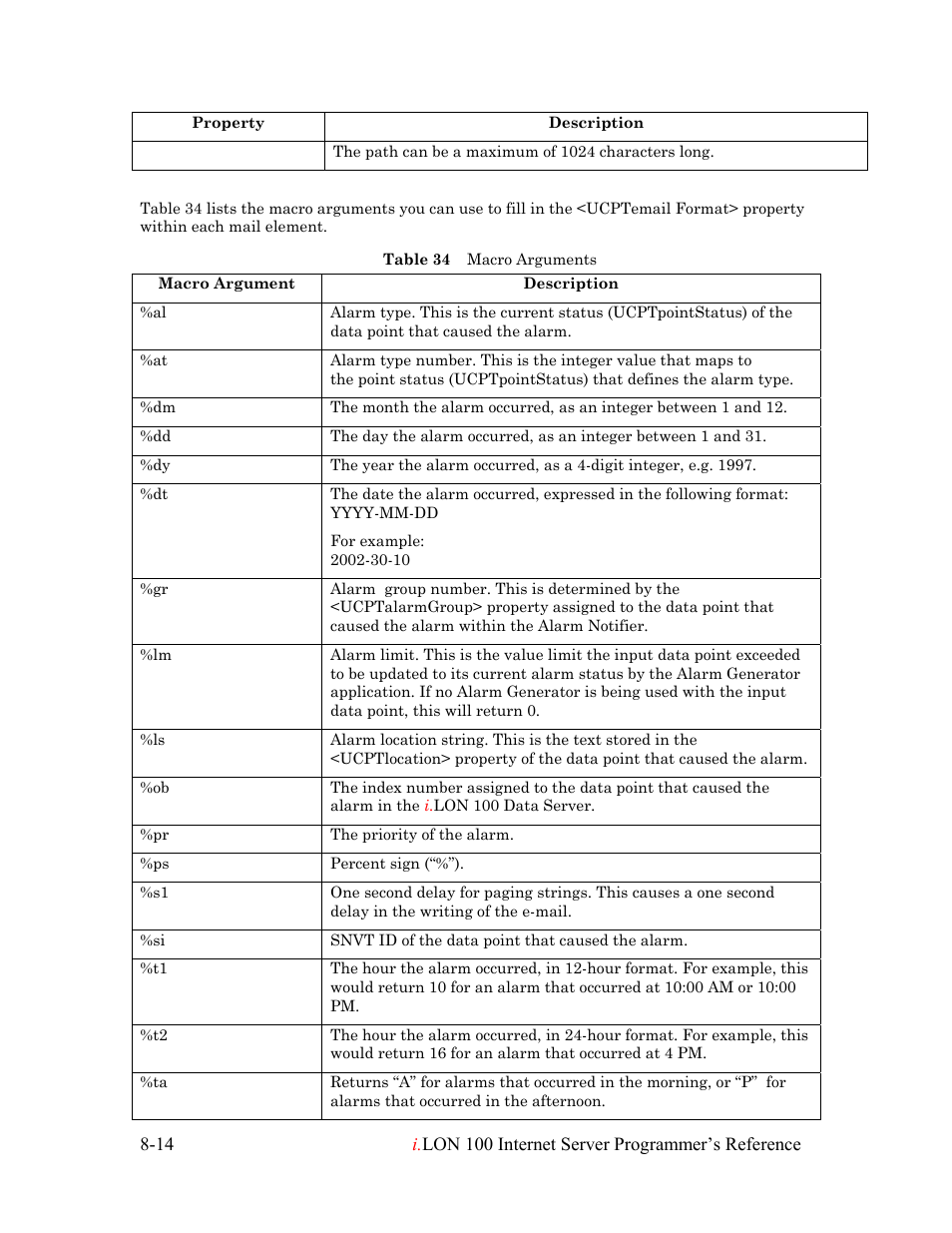 Echelon i.LON 100 e2 Internet Server User Manual | Page 120 / 223