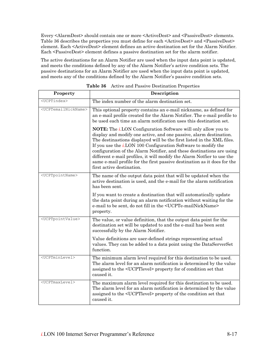 Echelon i.LON 100 e2 Internet Server User Manual | Page 123 / 223