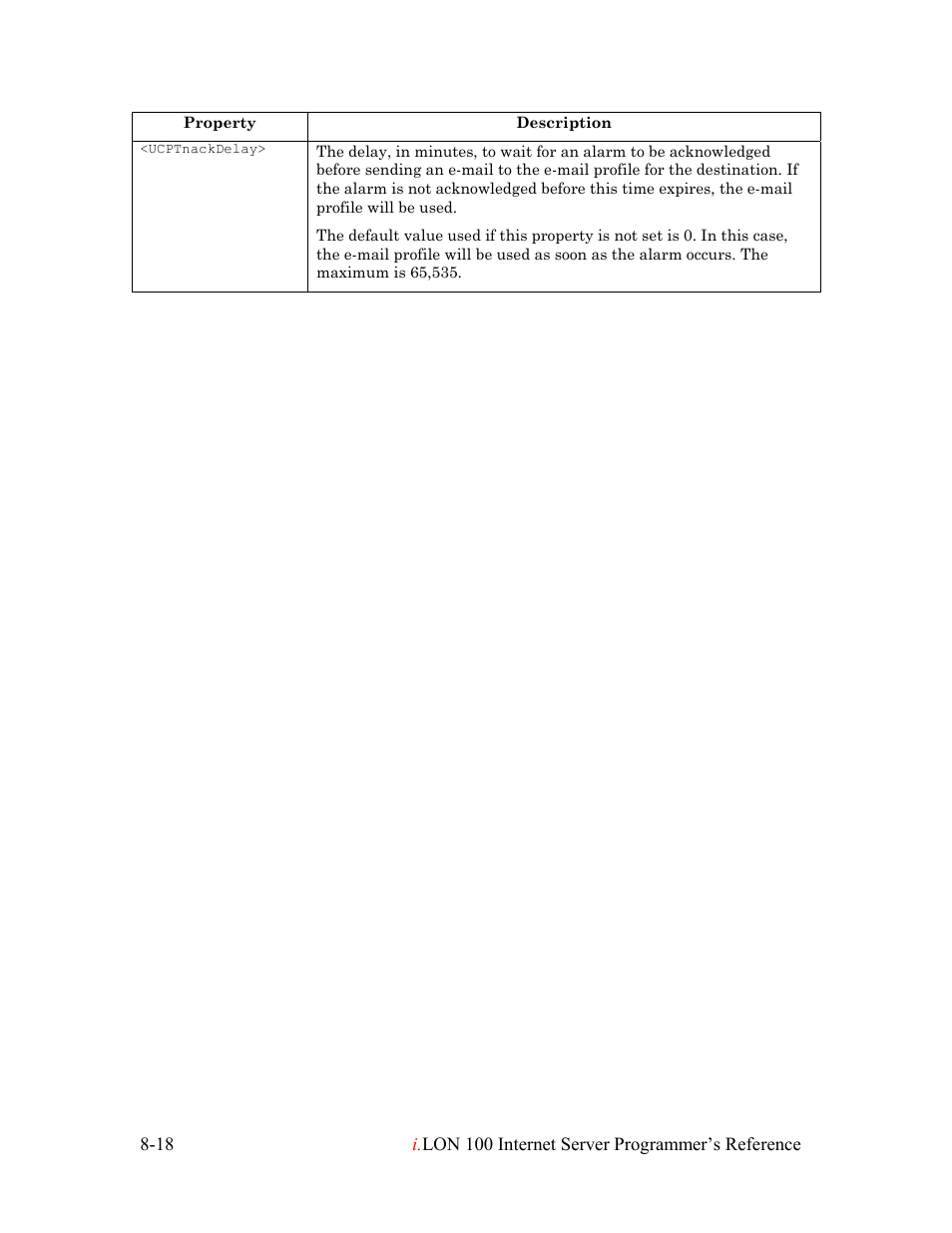 Echelon i.LON 100 e2 Internet Server User Manual | Page 124 / 223