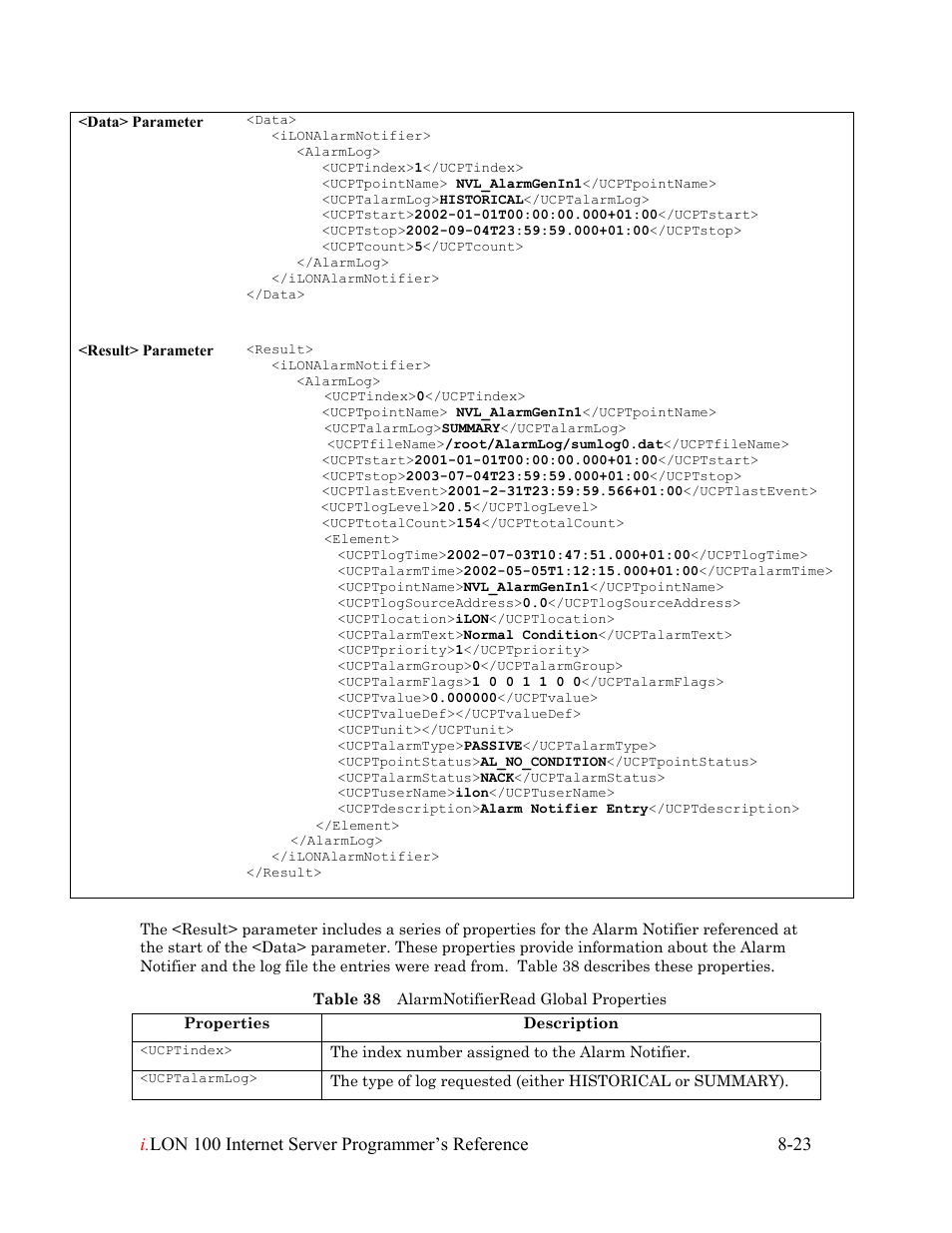 Echelon i.LON 100 e2 Internet Server User Manual | Page 129 / 223