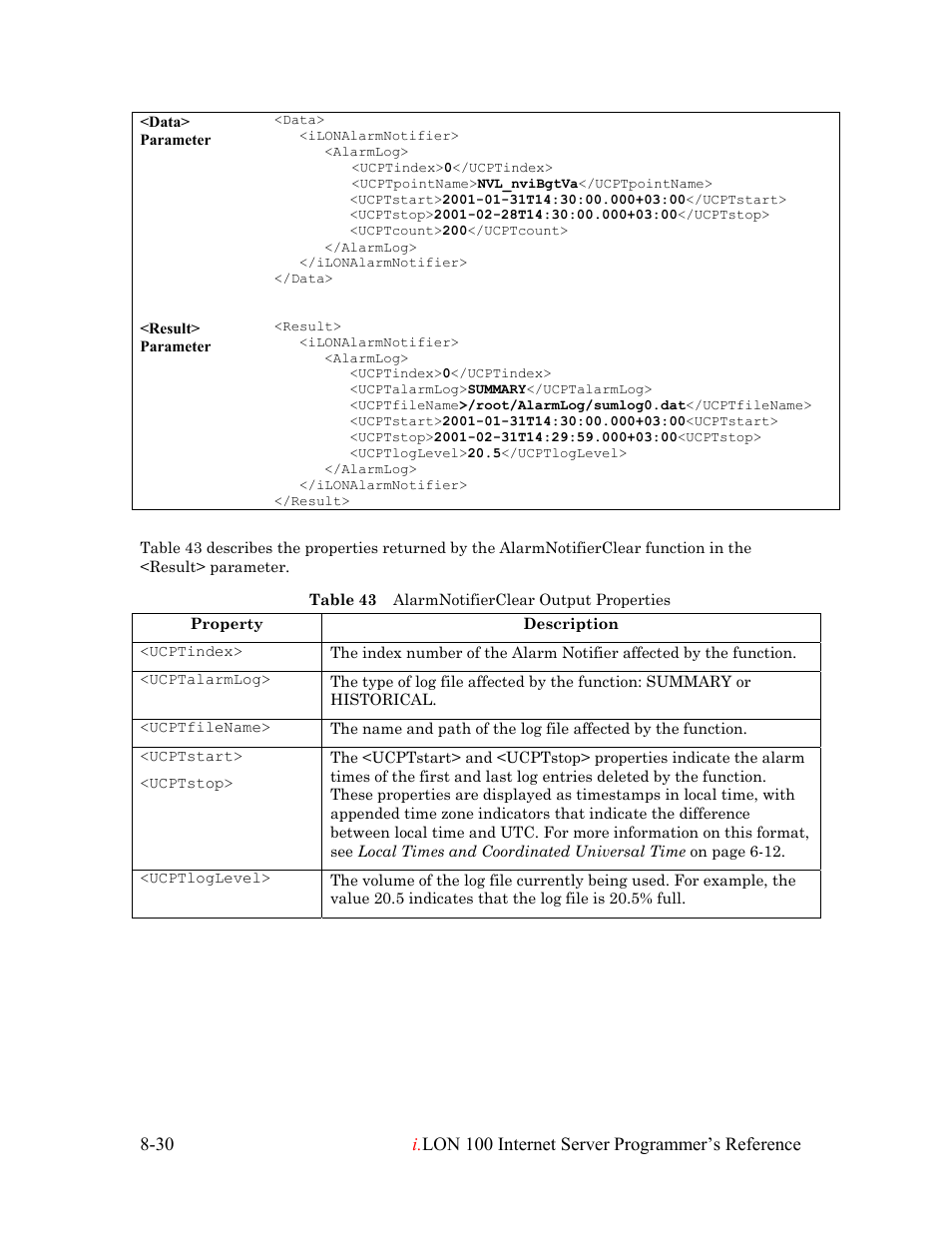 Echelon i.LON 100 e2 Internet Server User Manual | Page 136 / 223