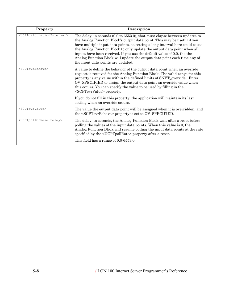 Echelon i.LON 100 e2 Internet Server User Manual | Page 145 / 223