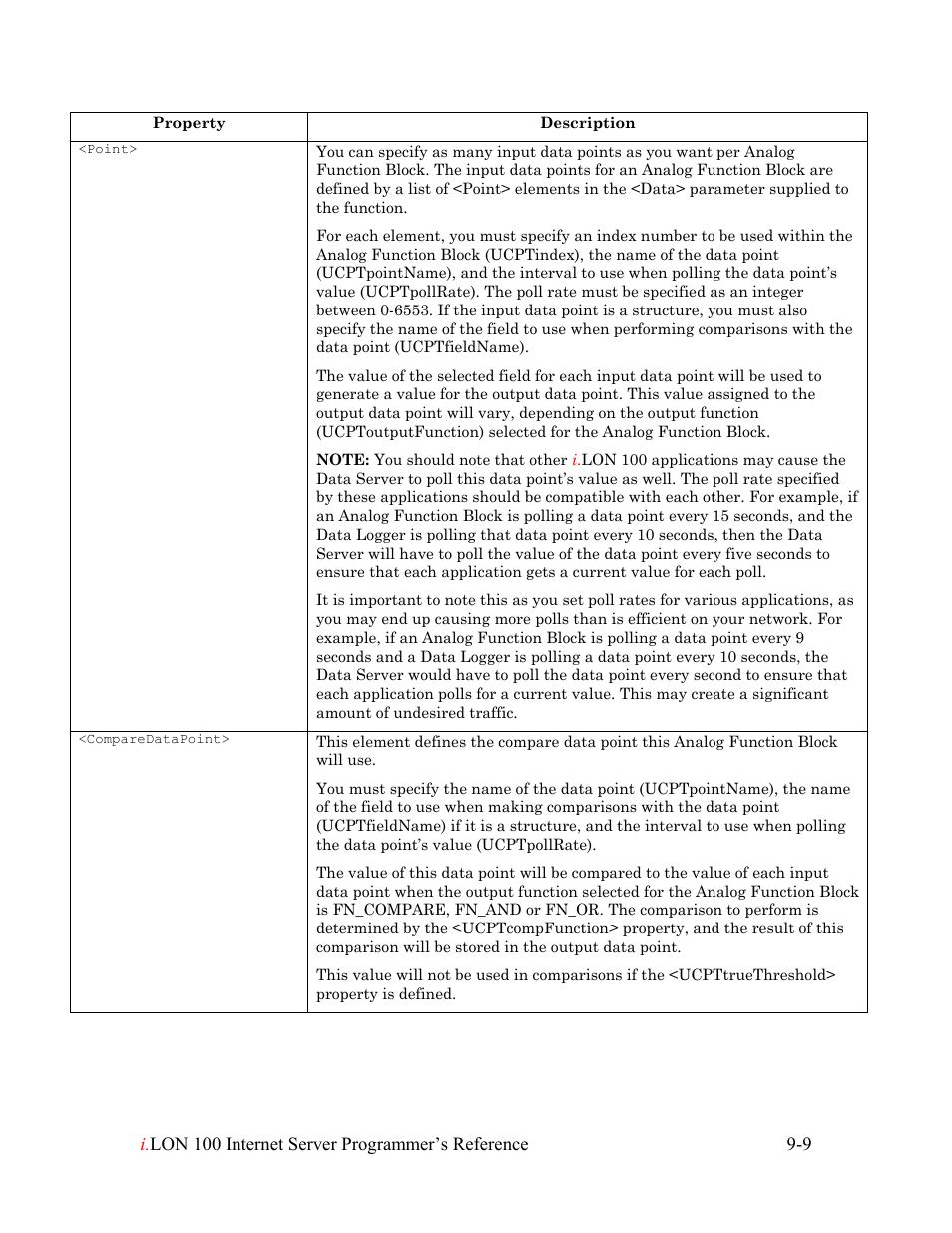 Echelon i.LON 100 e2 Internet Server User Manual | Page 146 / 223