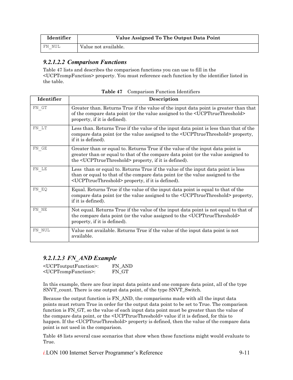 2 comparison functions, 3 fn_and example | Echelon i.LON 100 e2 Internet Server User Manual | Page 148 / 223
