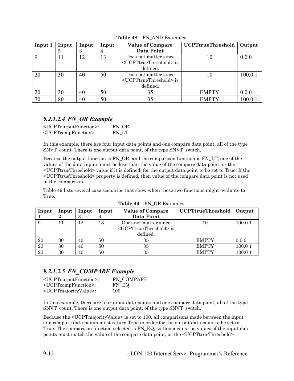 4 fn_or example, 5 fn_compare example | Echelon i.LON 100 e2 Internet Server User Manual | Page 149 / 223