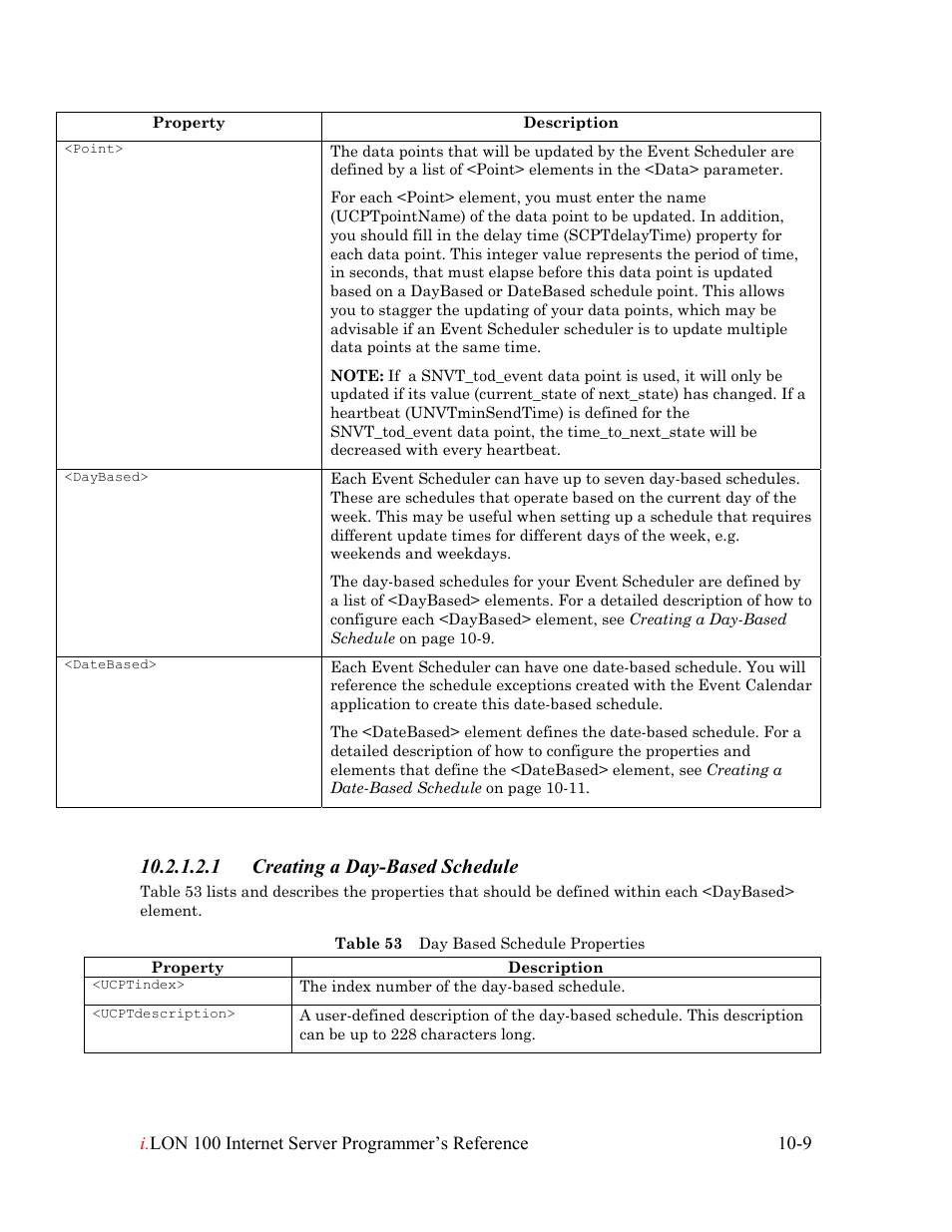 1 creating a day-based schedule | Echelon i.LON 100 e2 Internet Server User Manual | Page 161 / 223