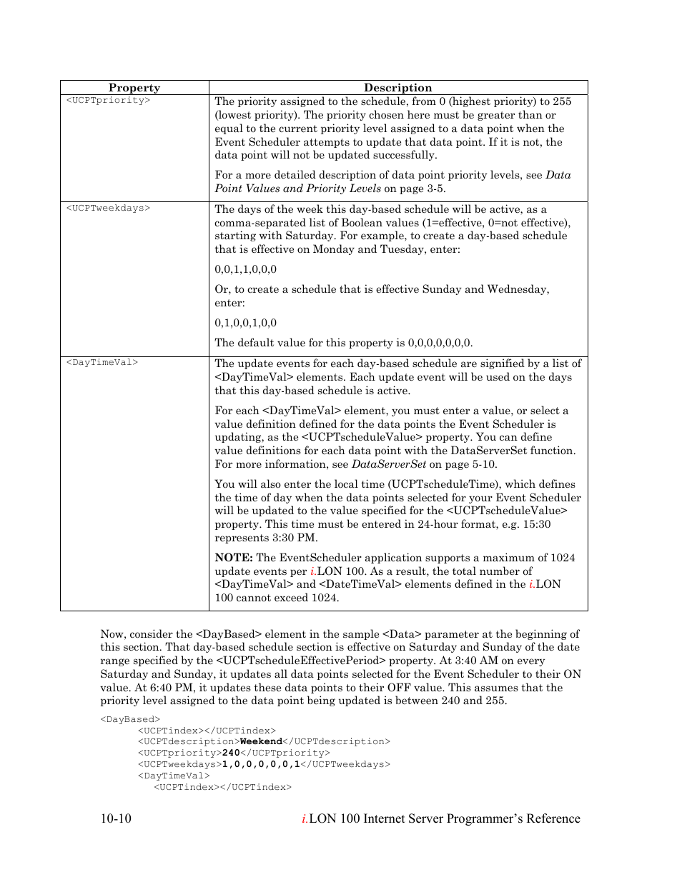 Echelon i.LON 100 e2 Internet Server User Manual | Page 162 / 223