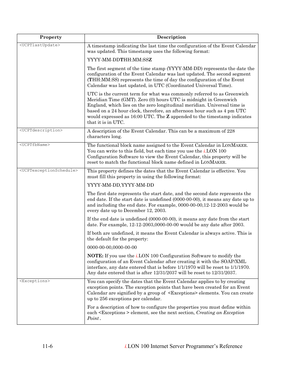 Echelon i.LON 100 e2 Internet Server User Manual | Page 173 / 223